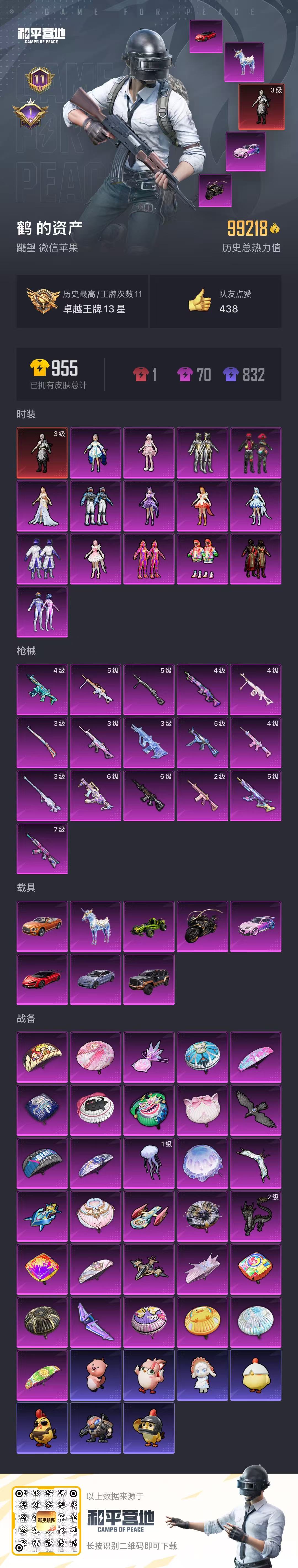 HPSJ469777和平精英账号详情图3