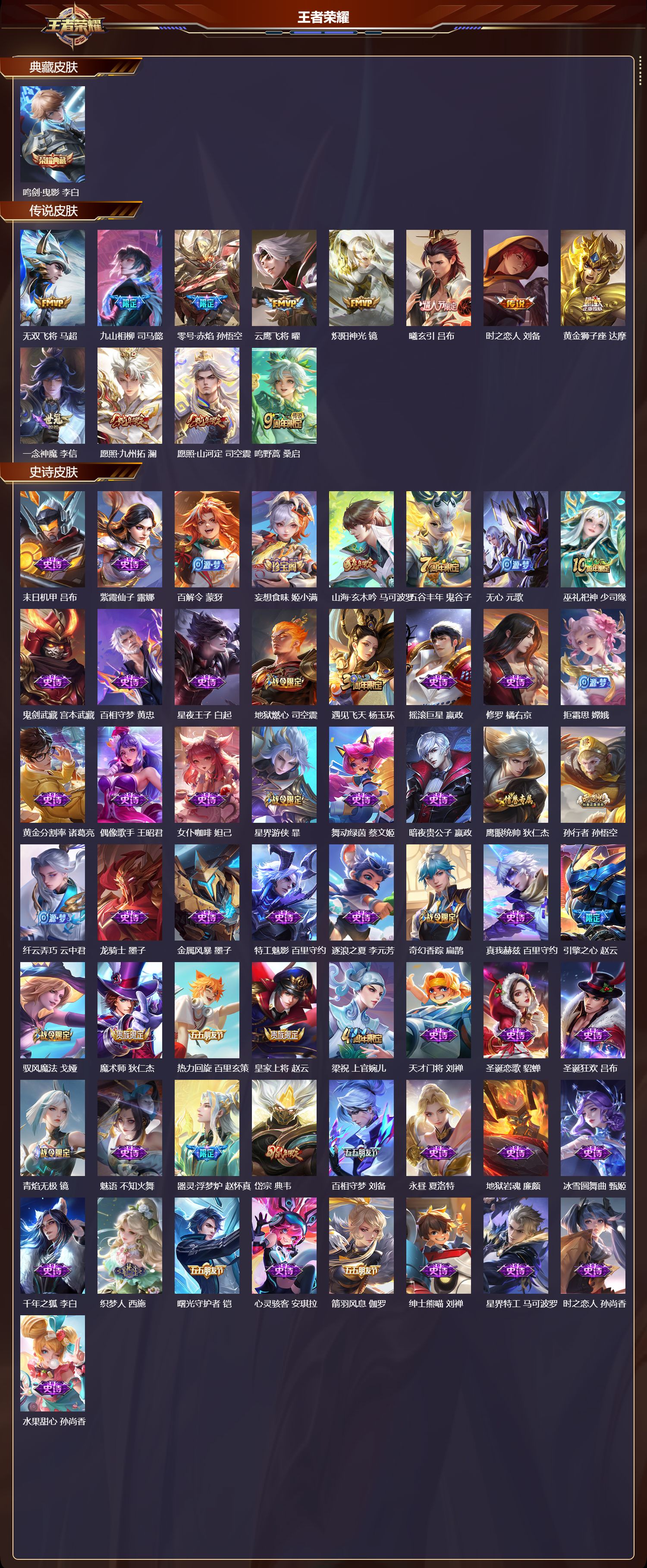 WZCMW4131270王者荣耀账号详情图2