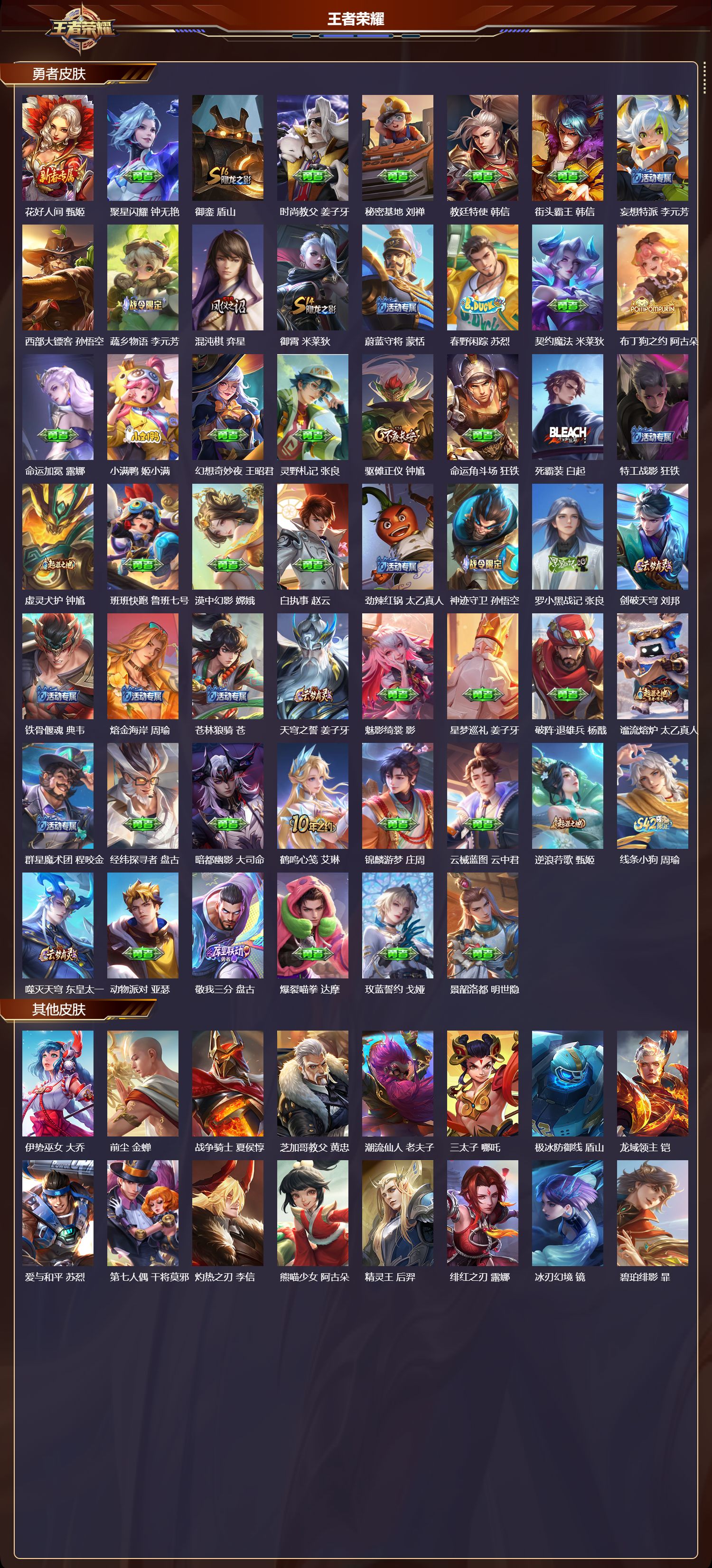 WZCMW4131233王者荣耀账号详情图8