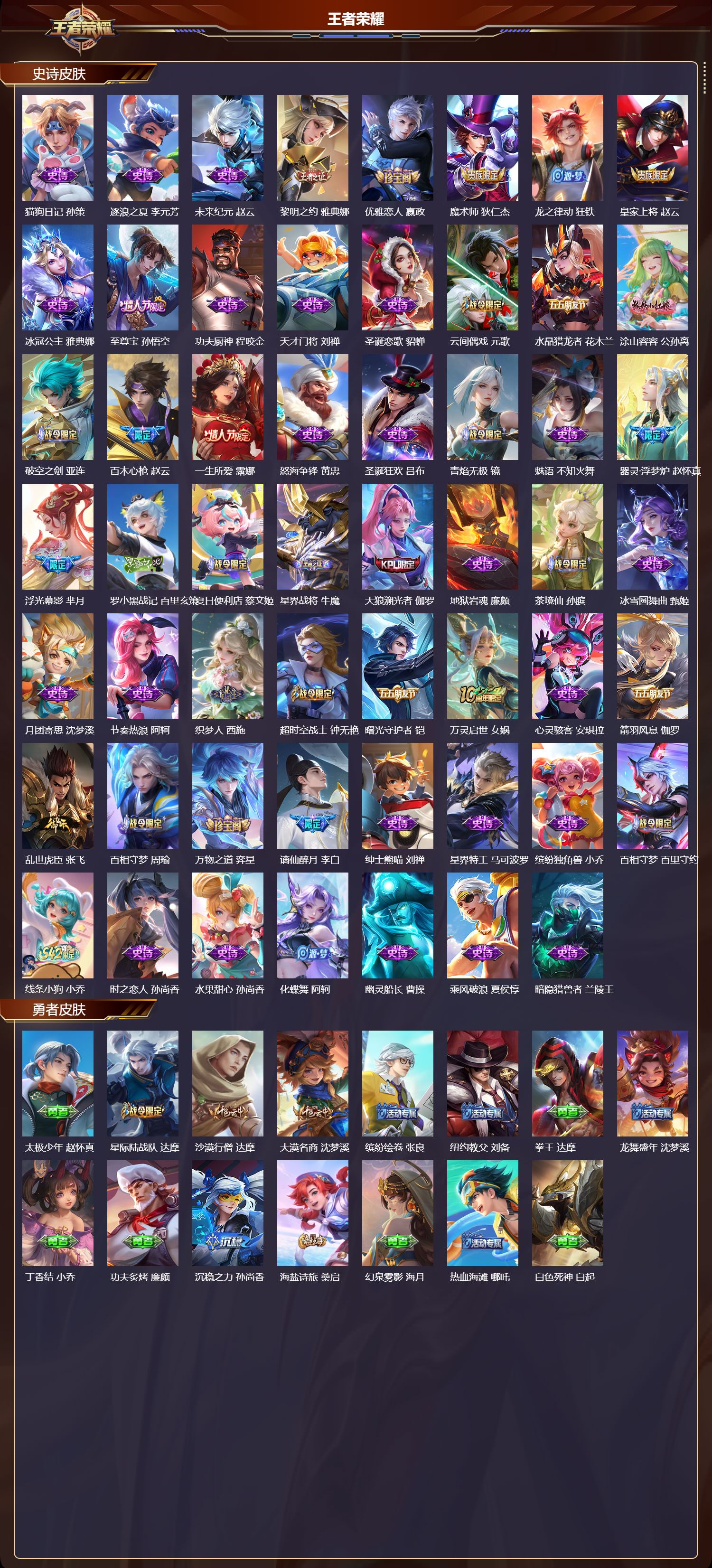 WZQM4132921王者荣耀账号详情图4