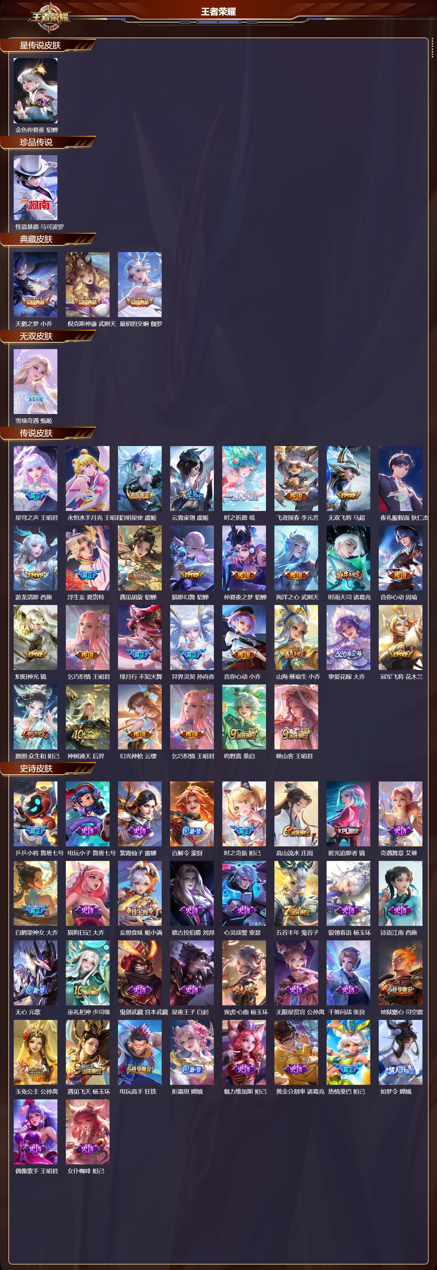 WZQM4132948王者荣耀账号详情图3