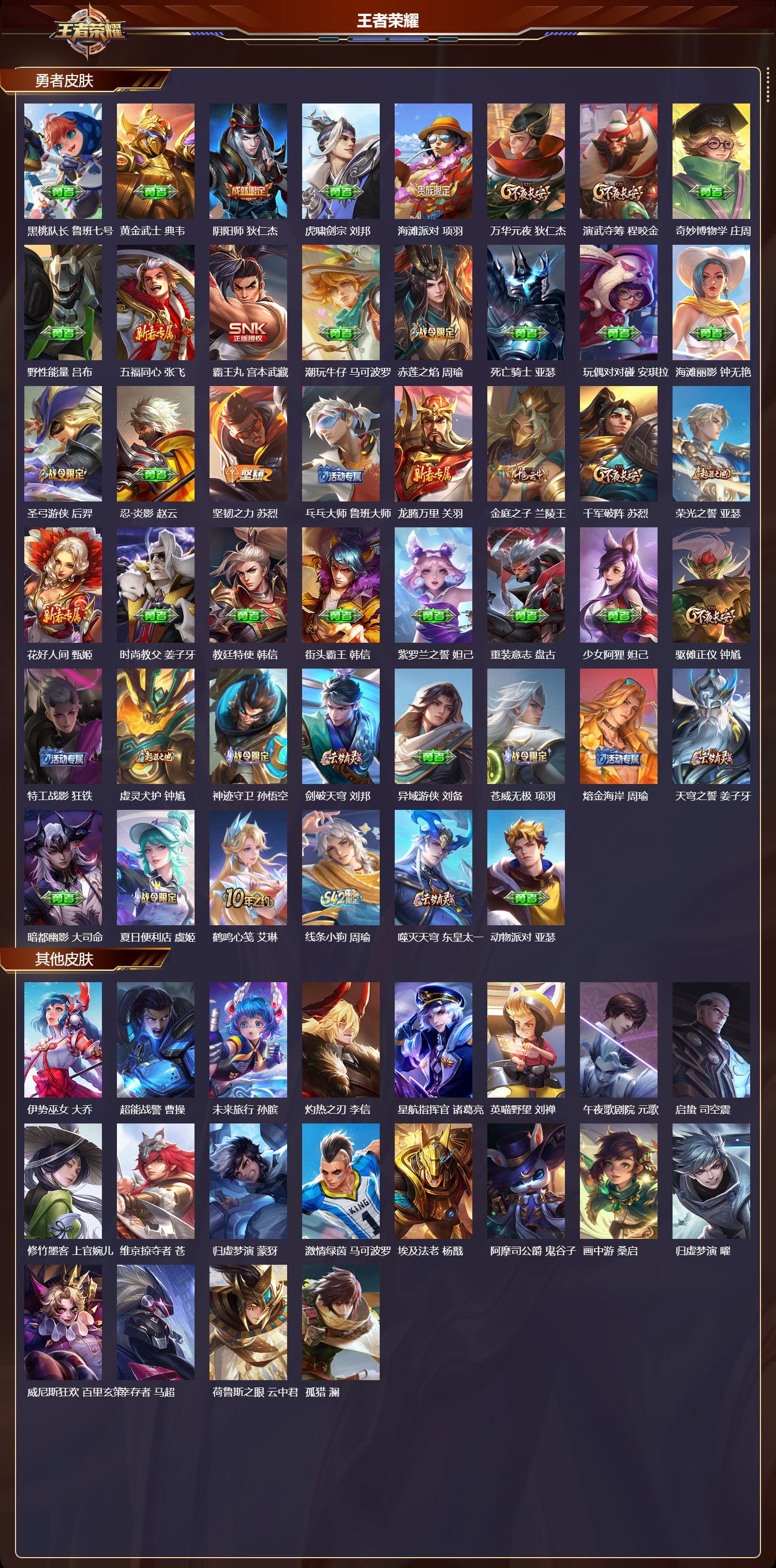 WZMK4151529王者荣耀账号详情图3