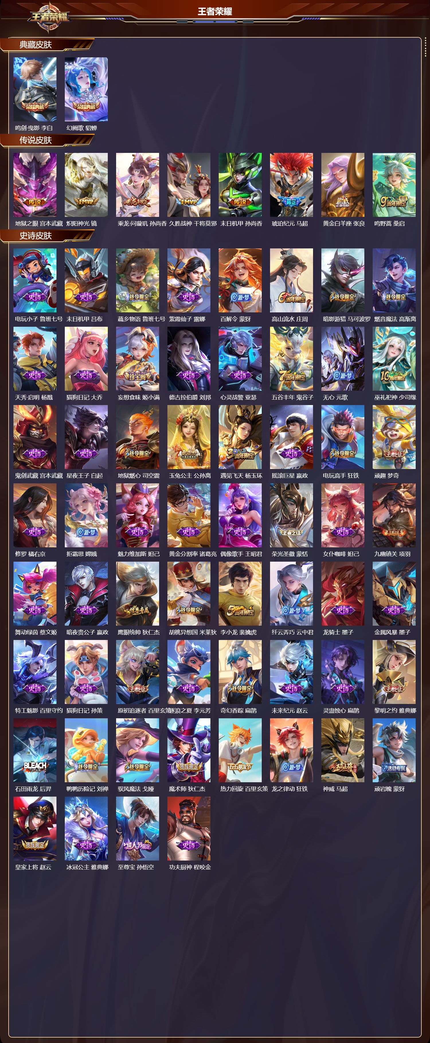 WZCMW4131271王者荣耀账号详情图6