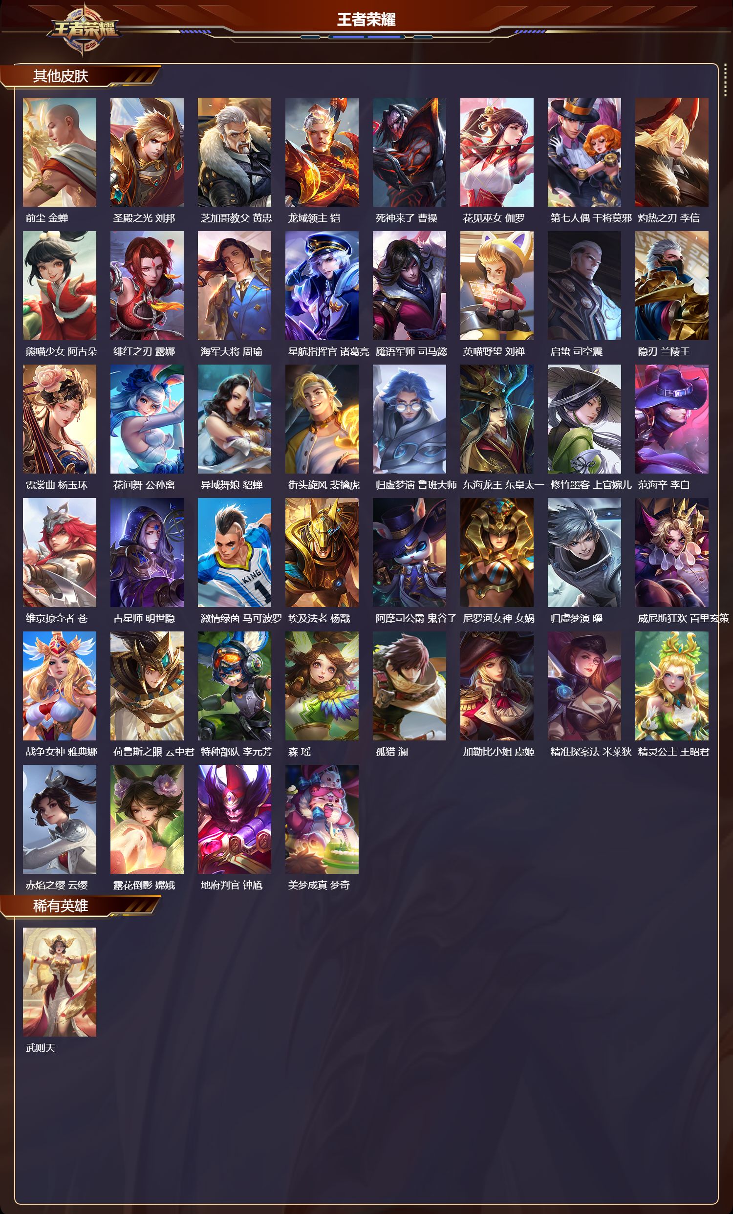 WZMK4151555王者荣耀账号详情图4