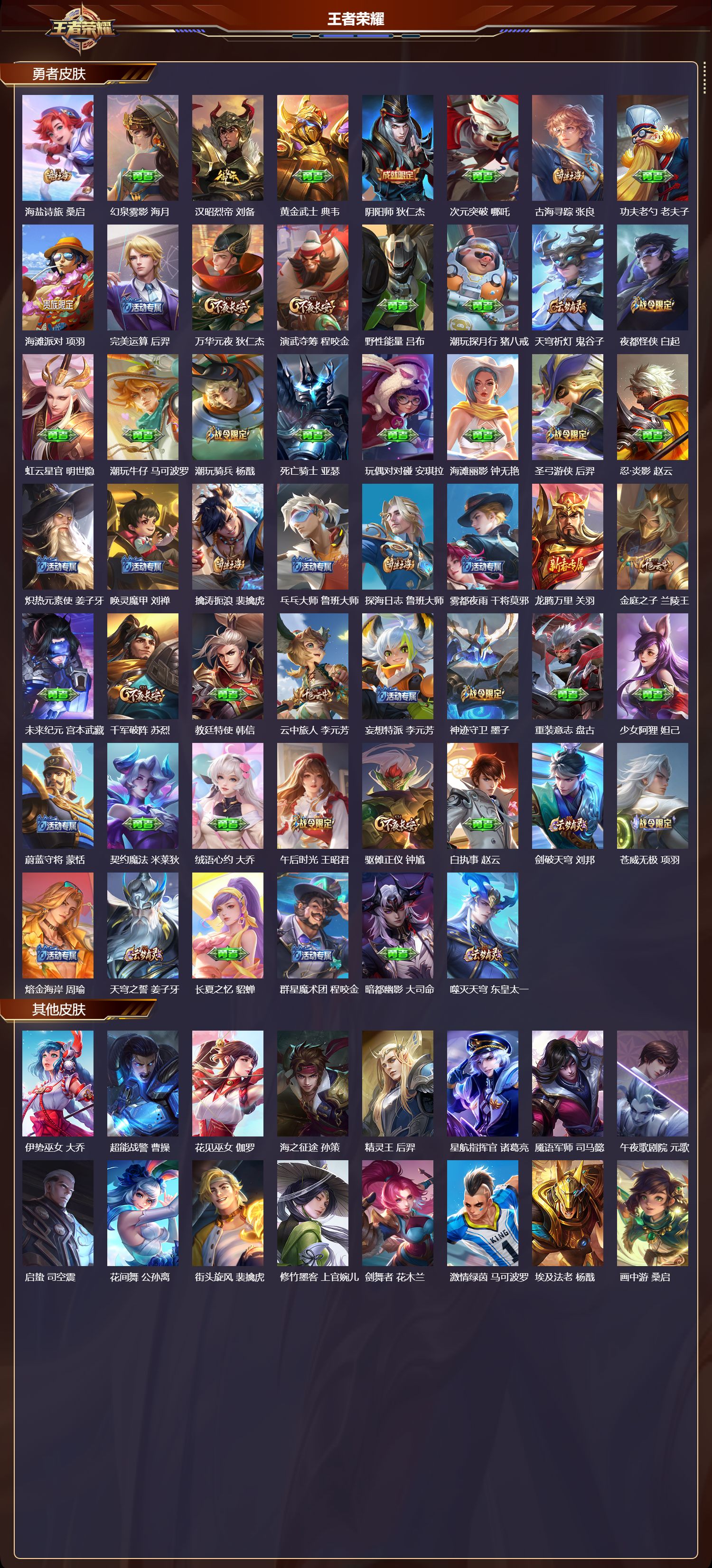 WZMK4151556王者荣耀账号详情图3