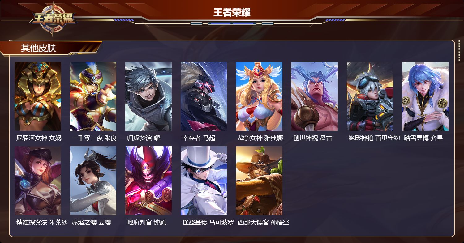 WZQM4132955王者荣耀账号详情图6