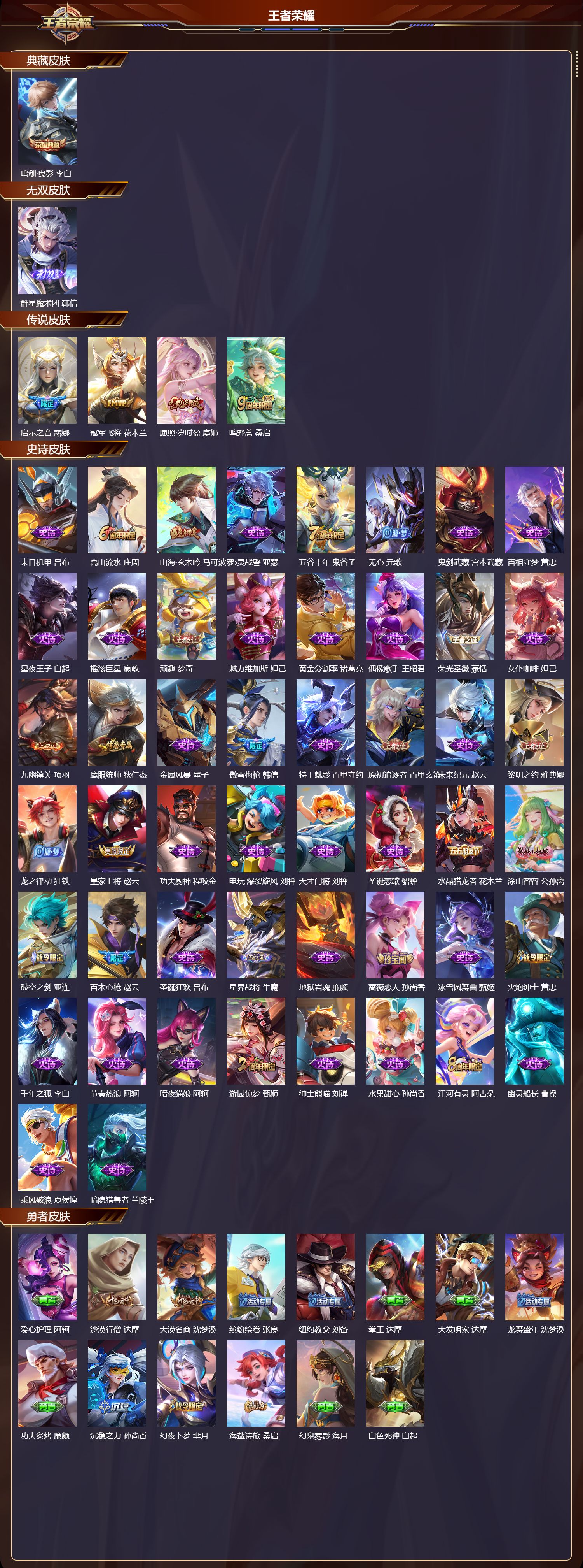 WZCMW4131348王者荣耀账号详情图6