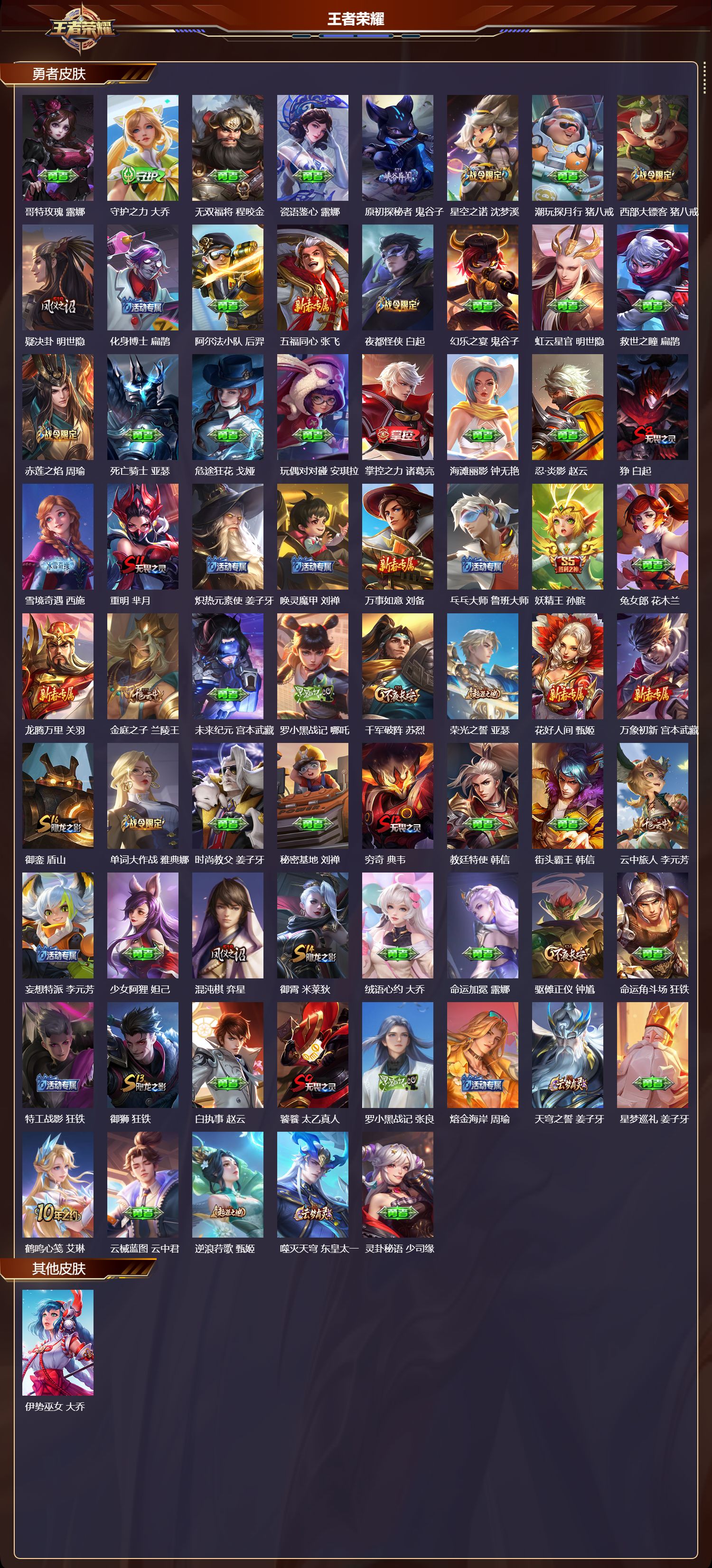 WZMK4151549王者荣耀账号详情图4