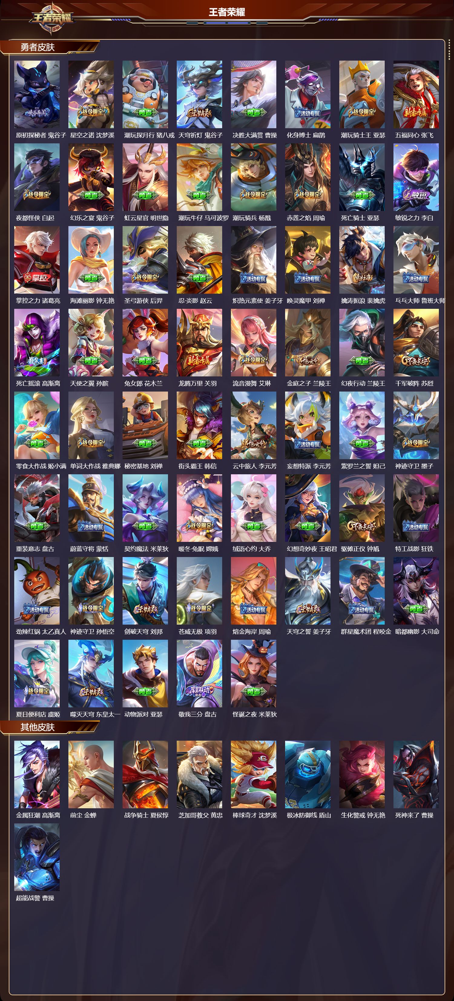 WZCMW4131313王者荣耀账号详情图8