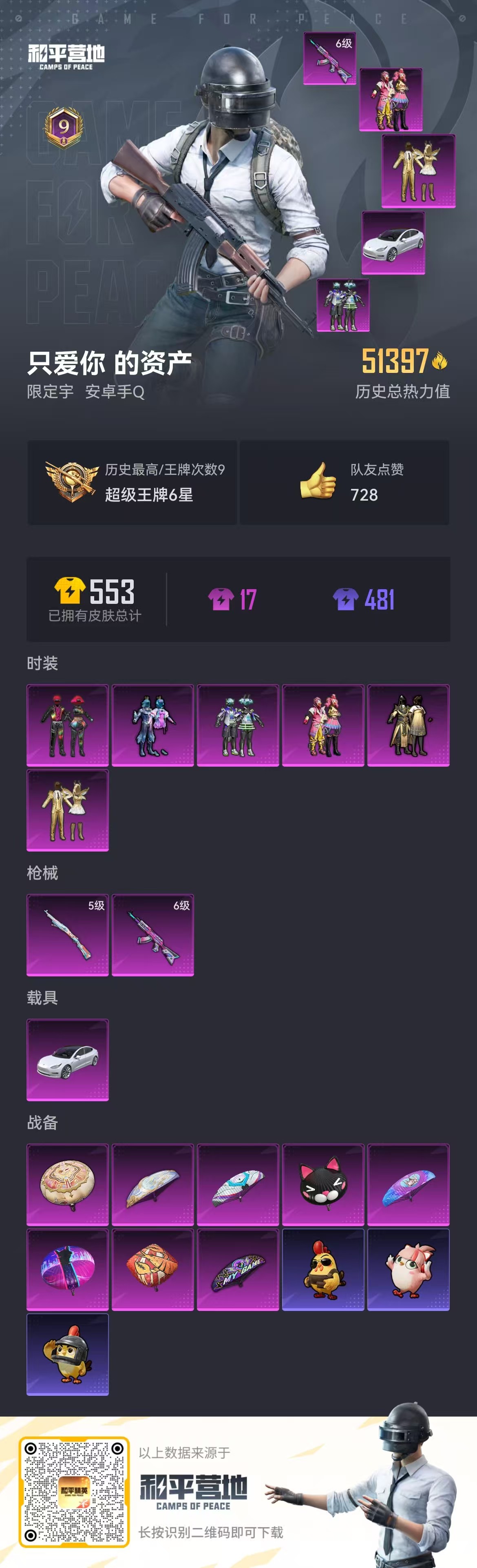 HPCMW470635和平精英账号详情图5