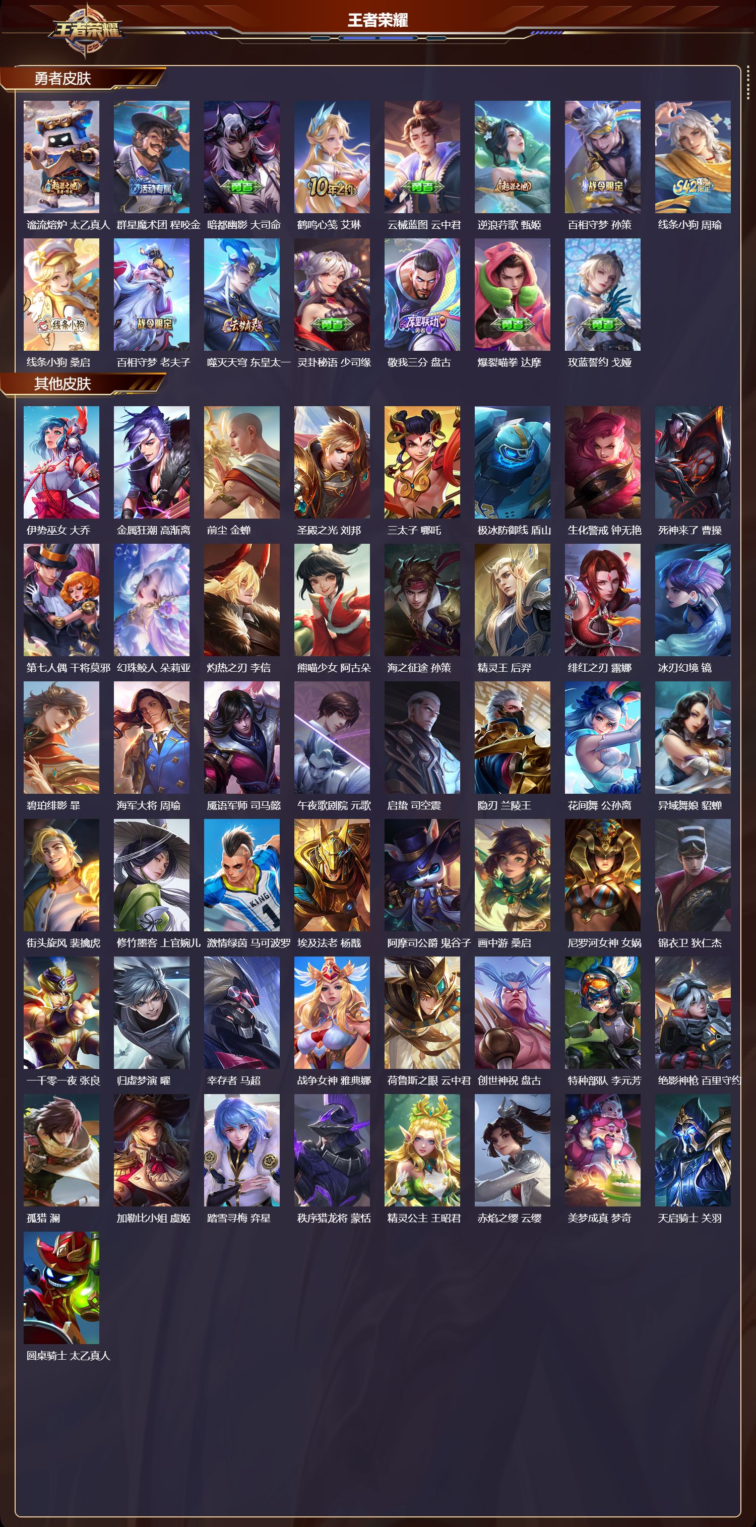 WZCMW4131315王者荣耀账号详情图9