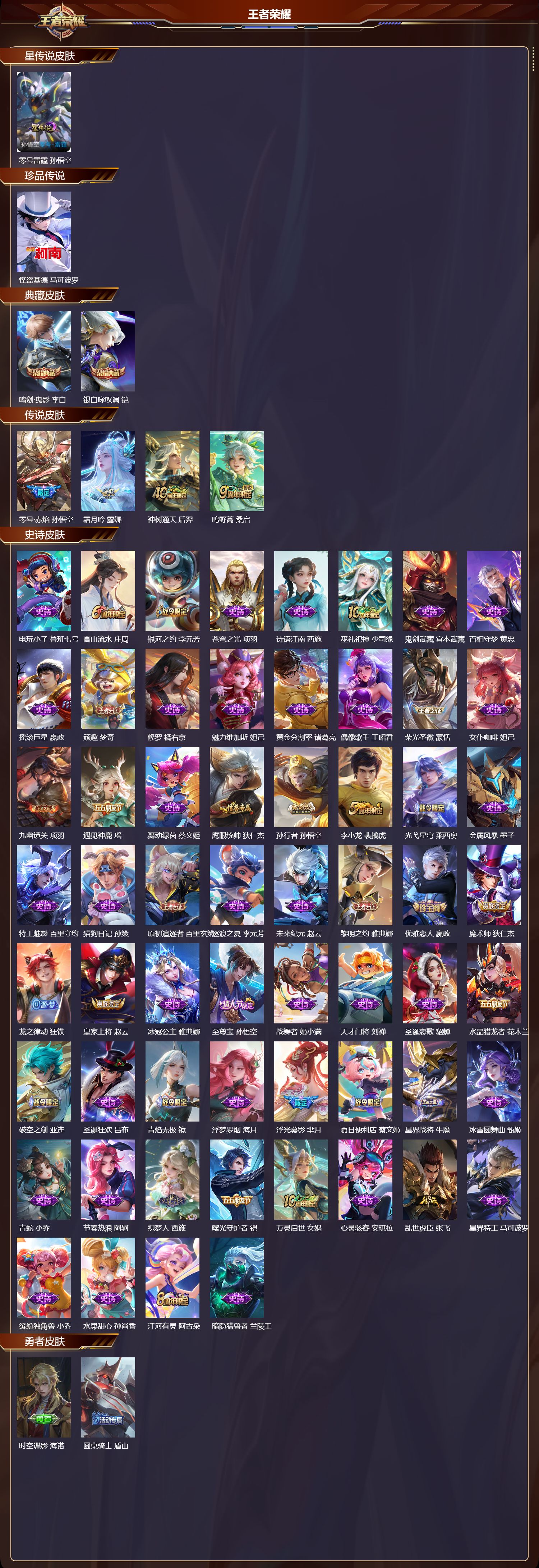 WZQM4132955王者荣耀账号详情图3