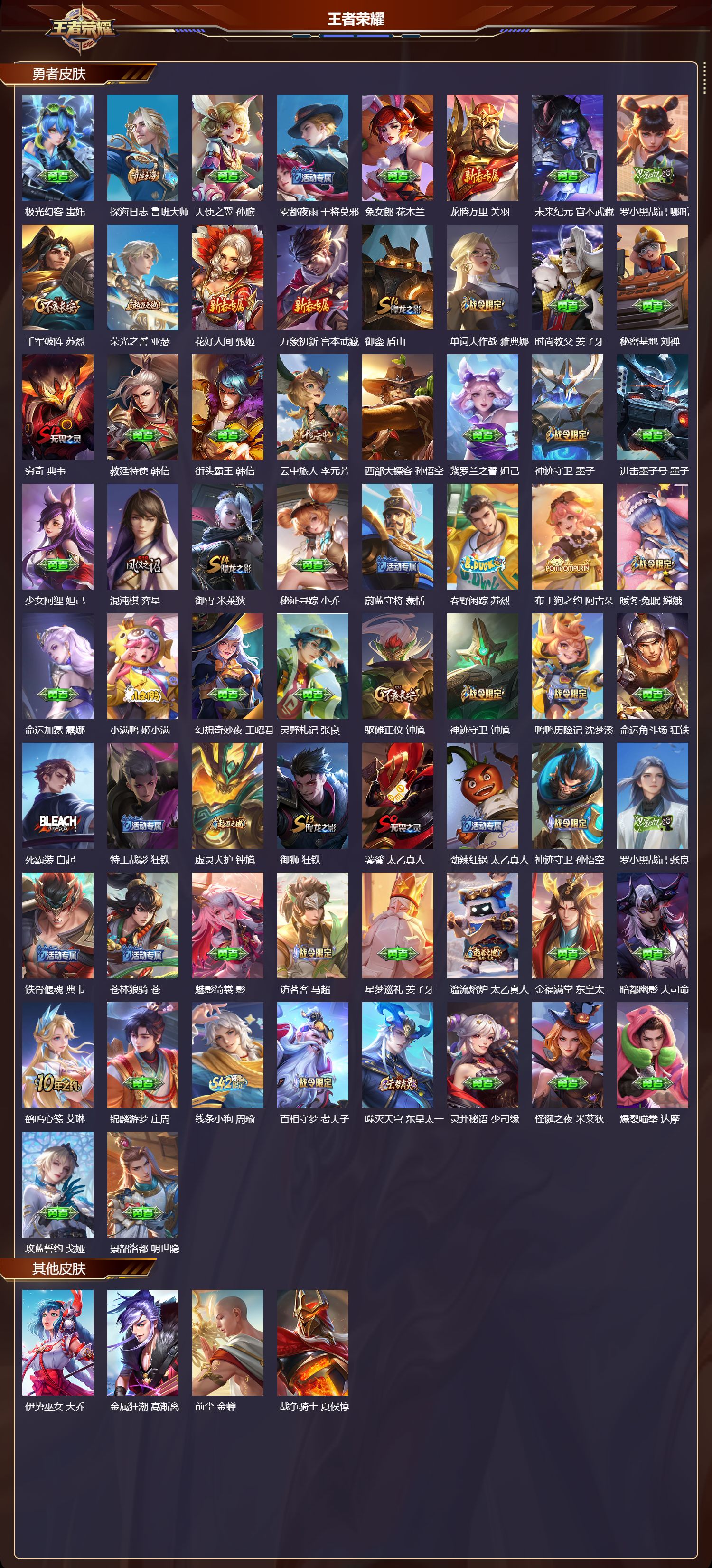 WZQM4132917王者荣耀账号详情图6