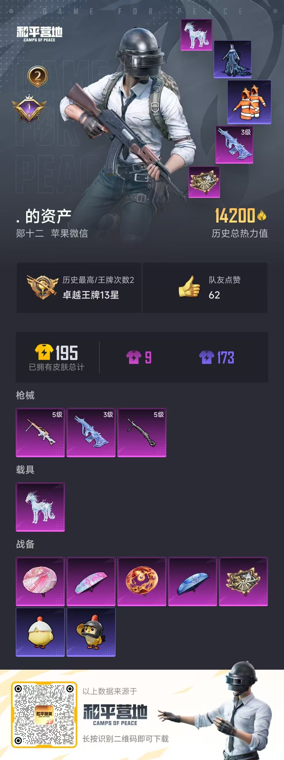 HPCMW470845和平精英账号详情图3