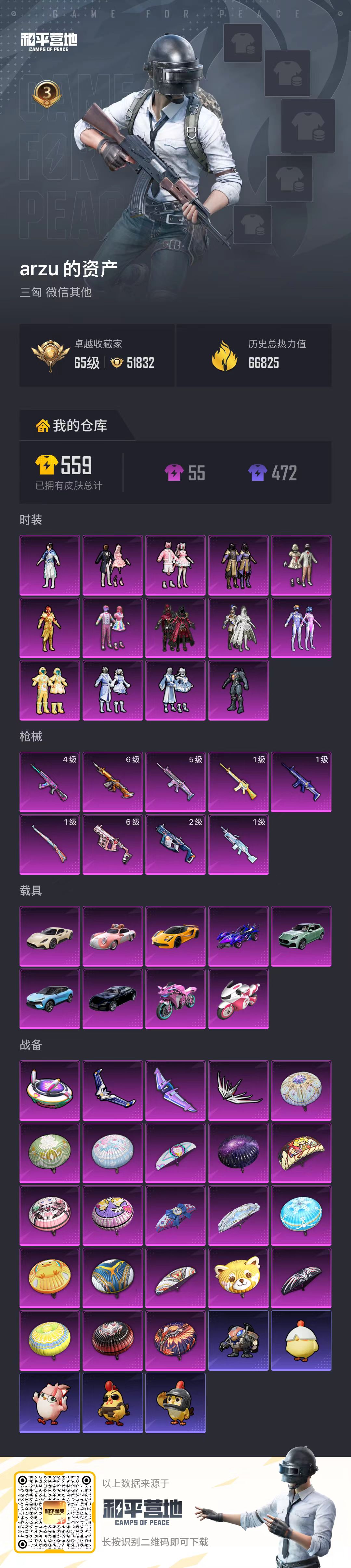 HPSJ469649和平精英账号详情图5