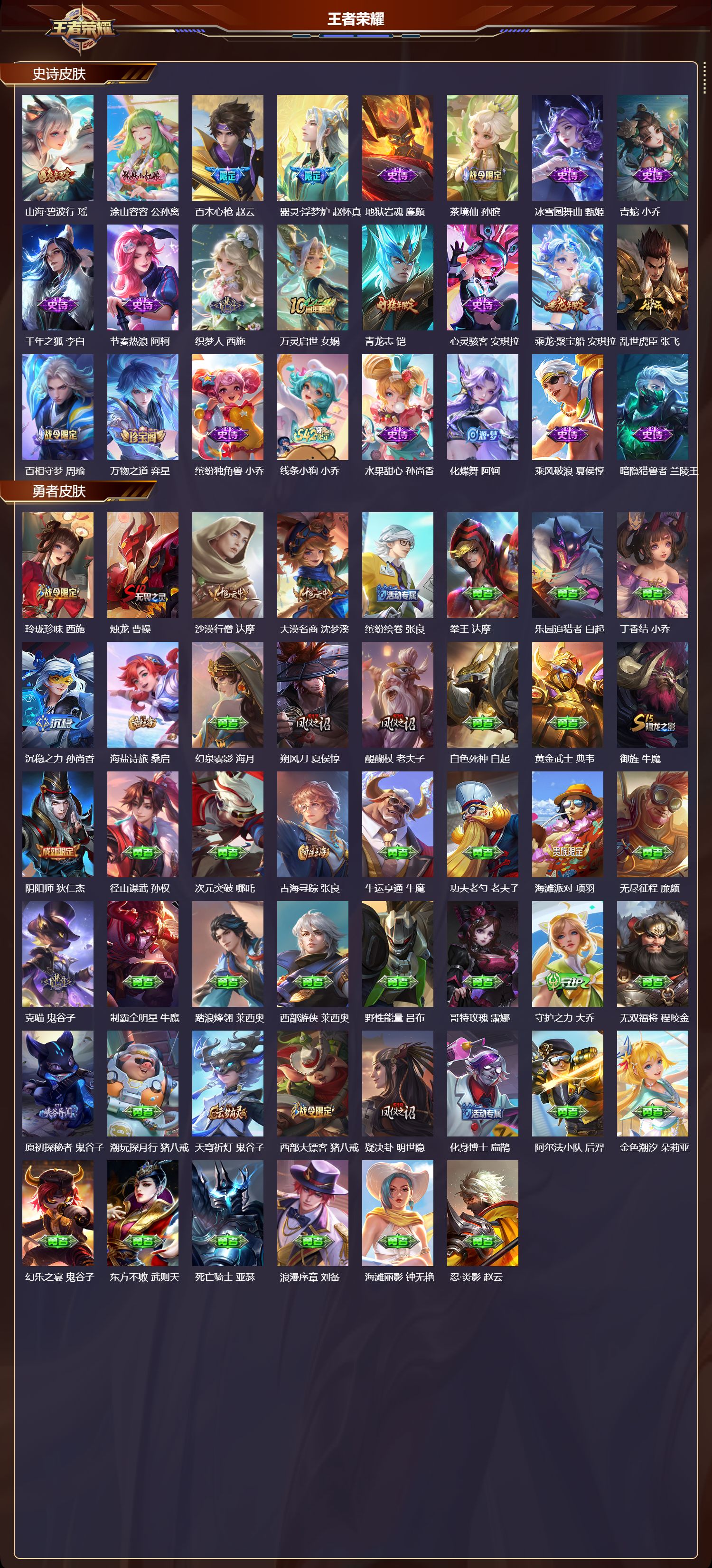 WZCMW4131383王者荣耀账号详情图7