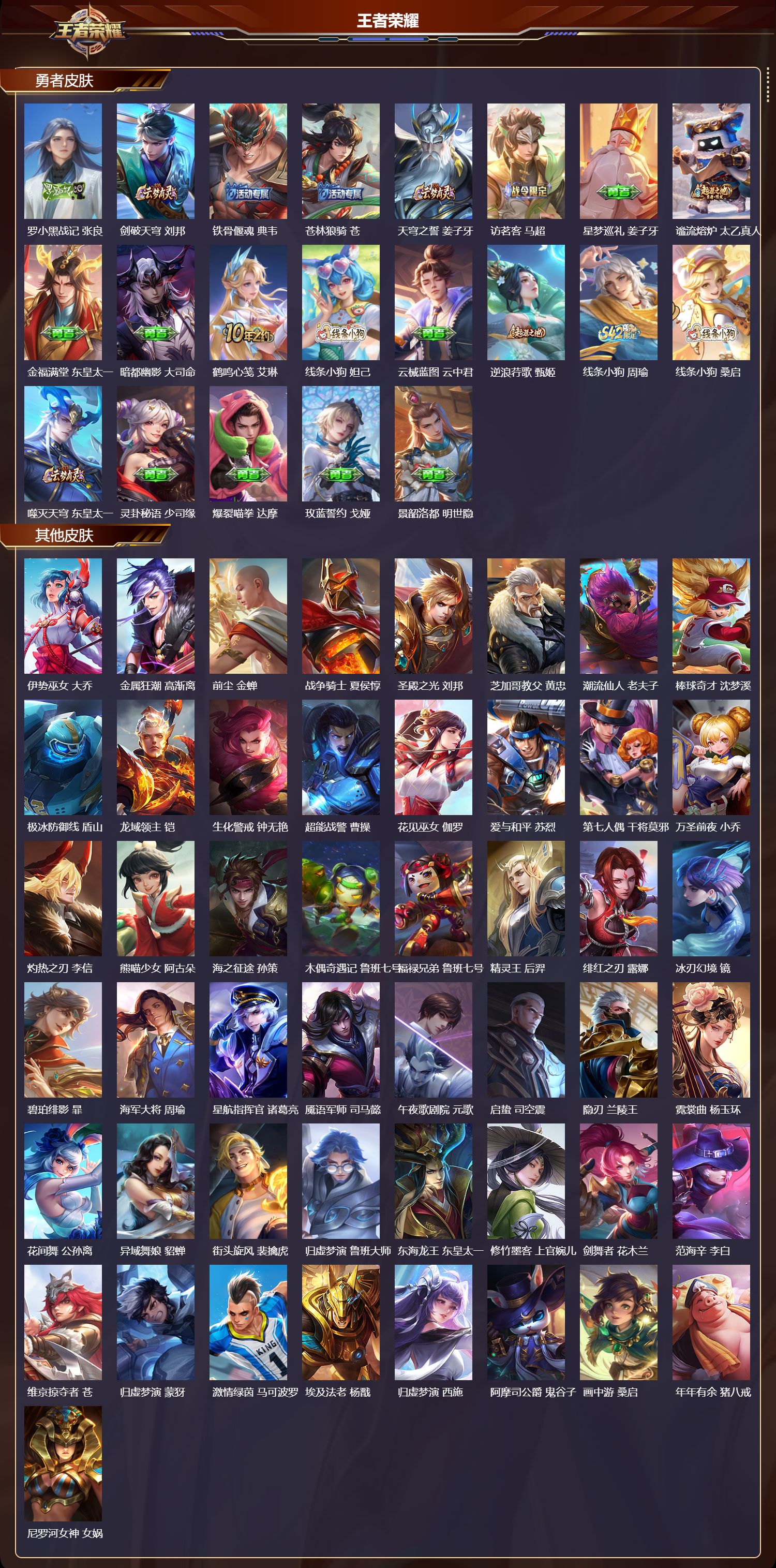 WZCMW4131014王者荣耀账号详情图10