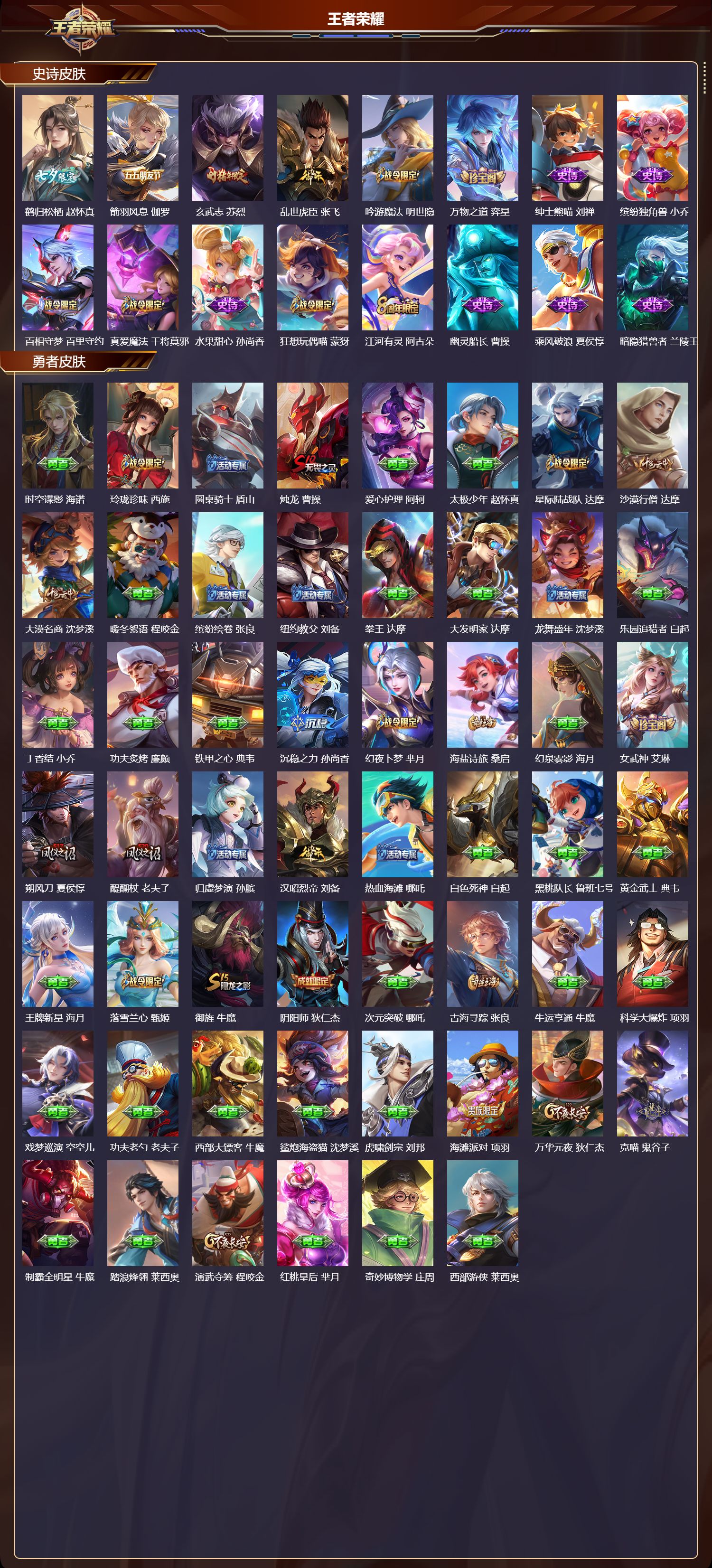 WZQM4132918王者荣耀账号详情图5