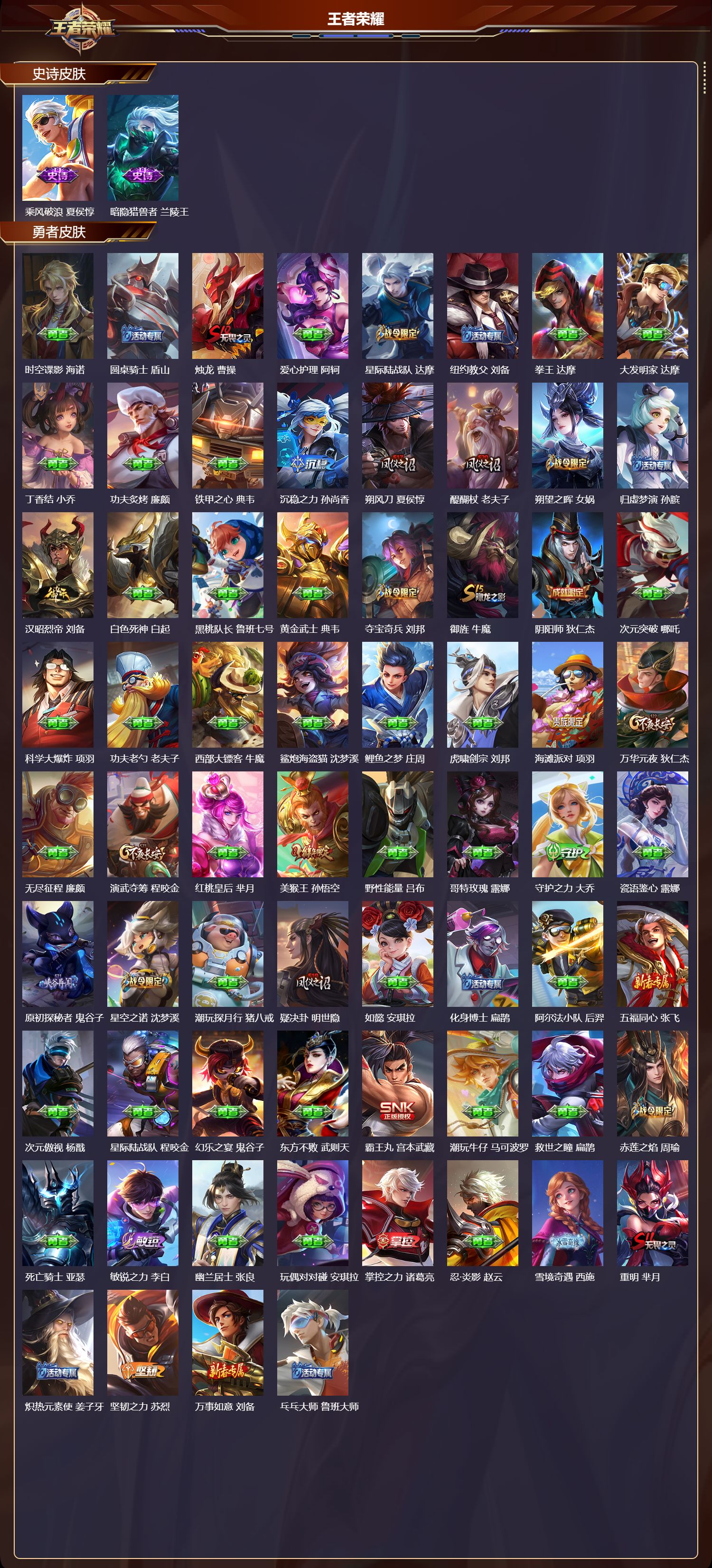 WZCMW4131833王者荣耀账号详情图3