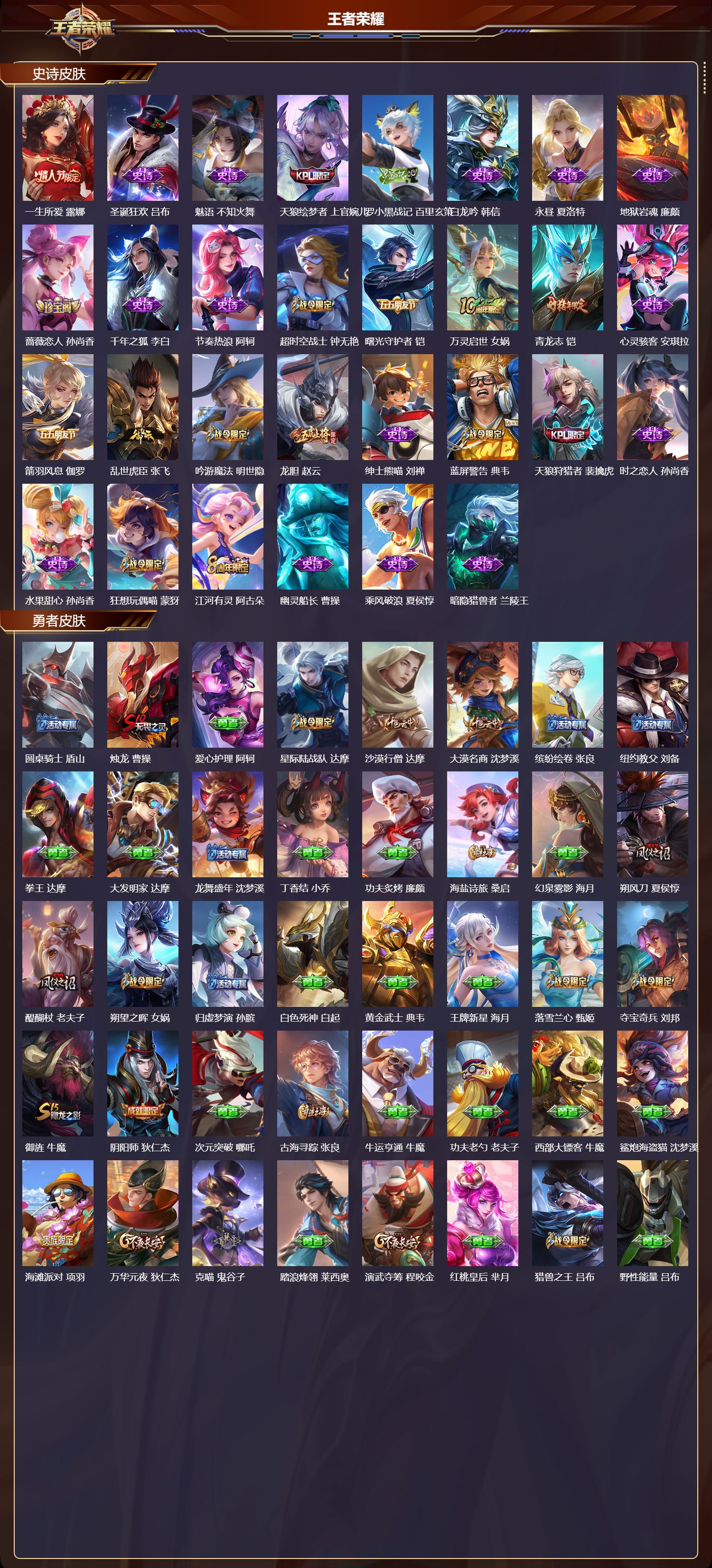 WZMK4151549王者荣耀账号详情图3