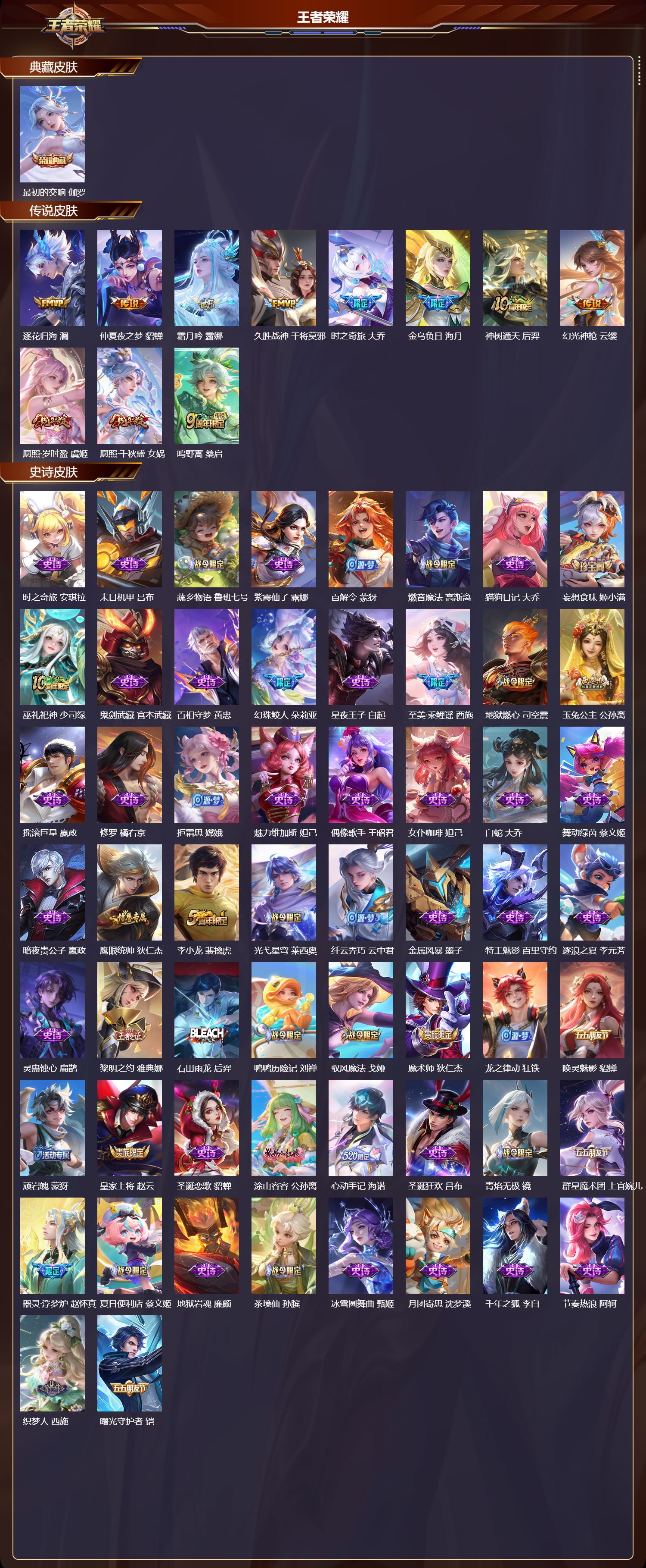 WZCMW4131208王者荣耀账号详情图6