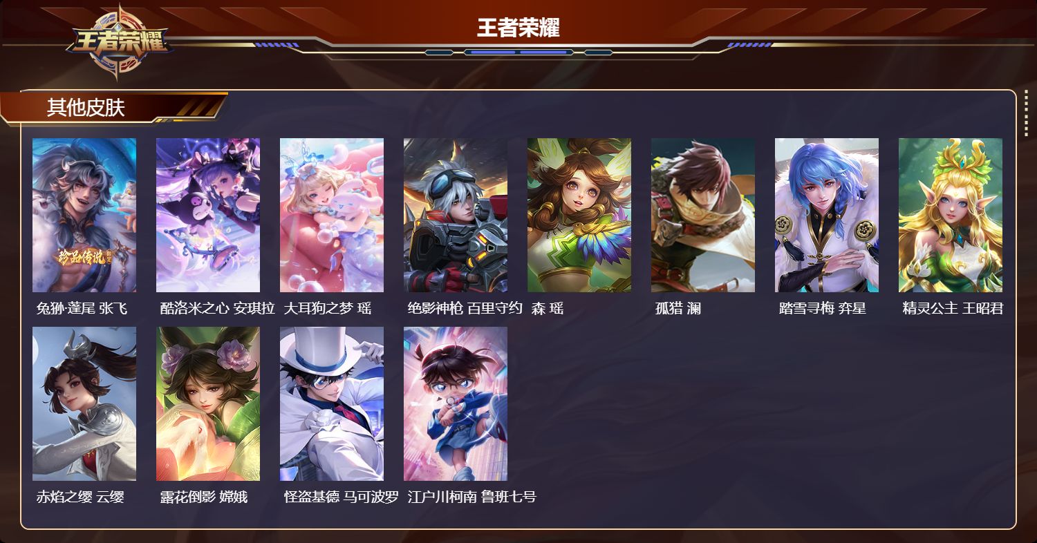 WZCMW4131247王者荣耀账号详情图9