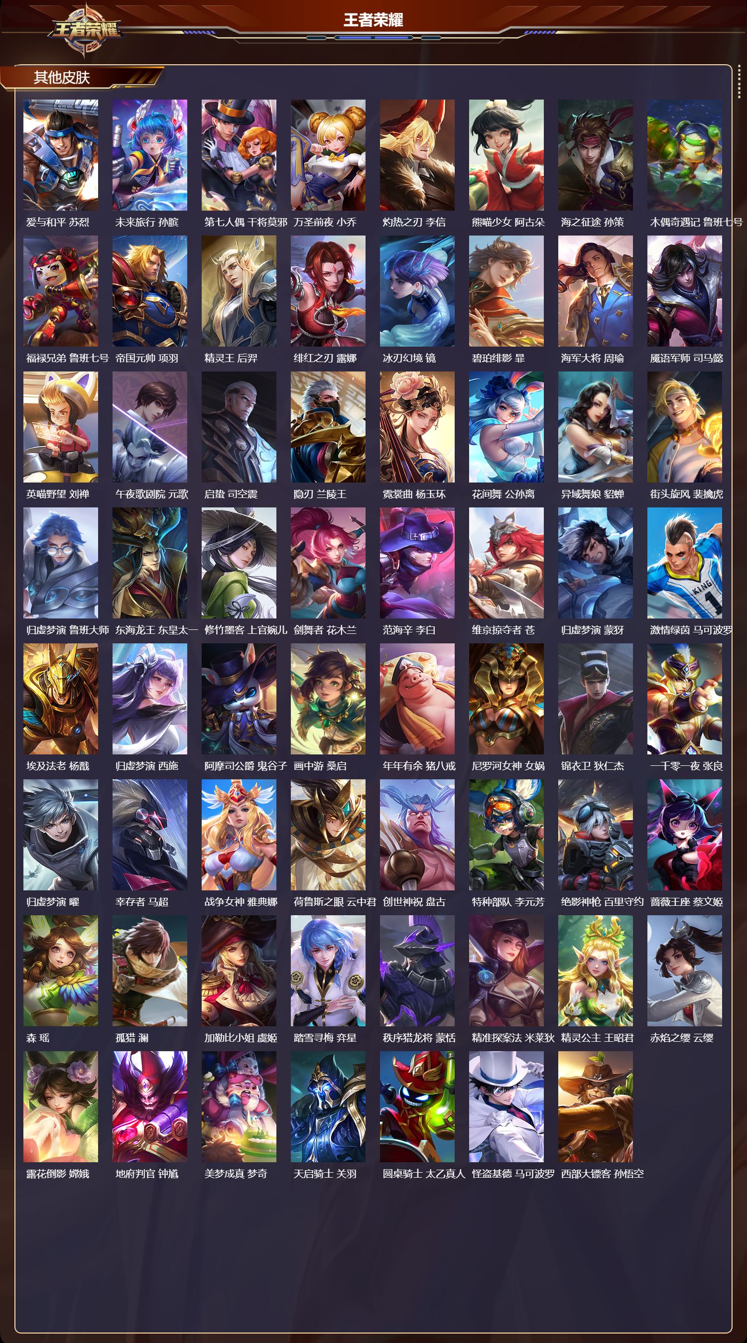 WZQM4132918王者荣耀账号详情图8