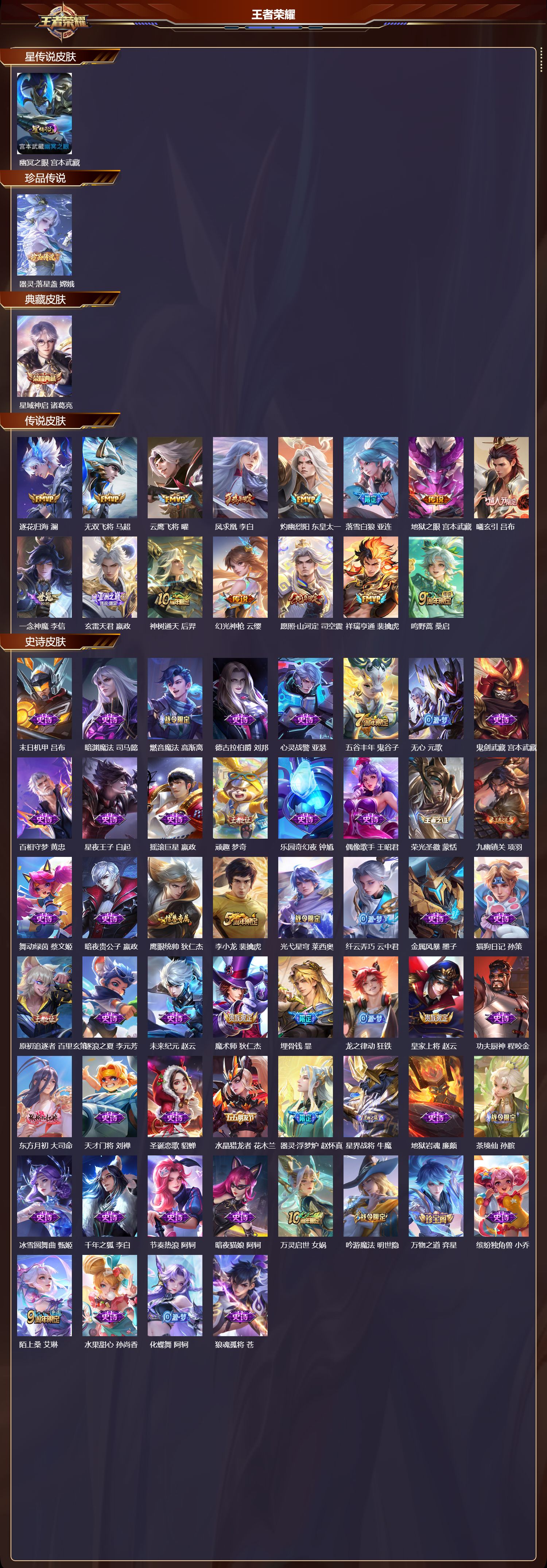 WZMK4151559王者荣耀账号详情图2