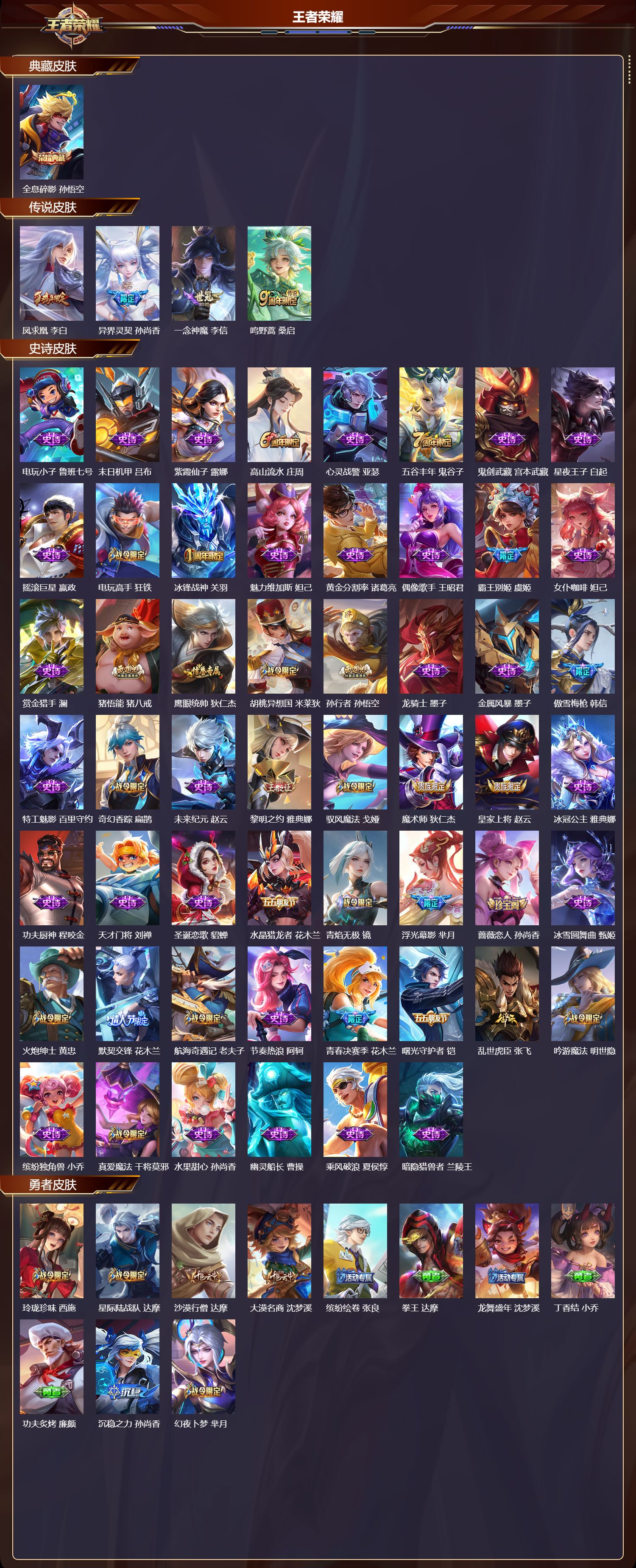 WZMK4151556王者荣耀账号详情图2