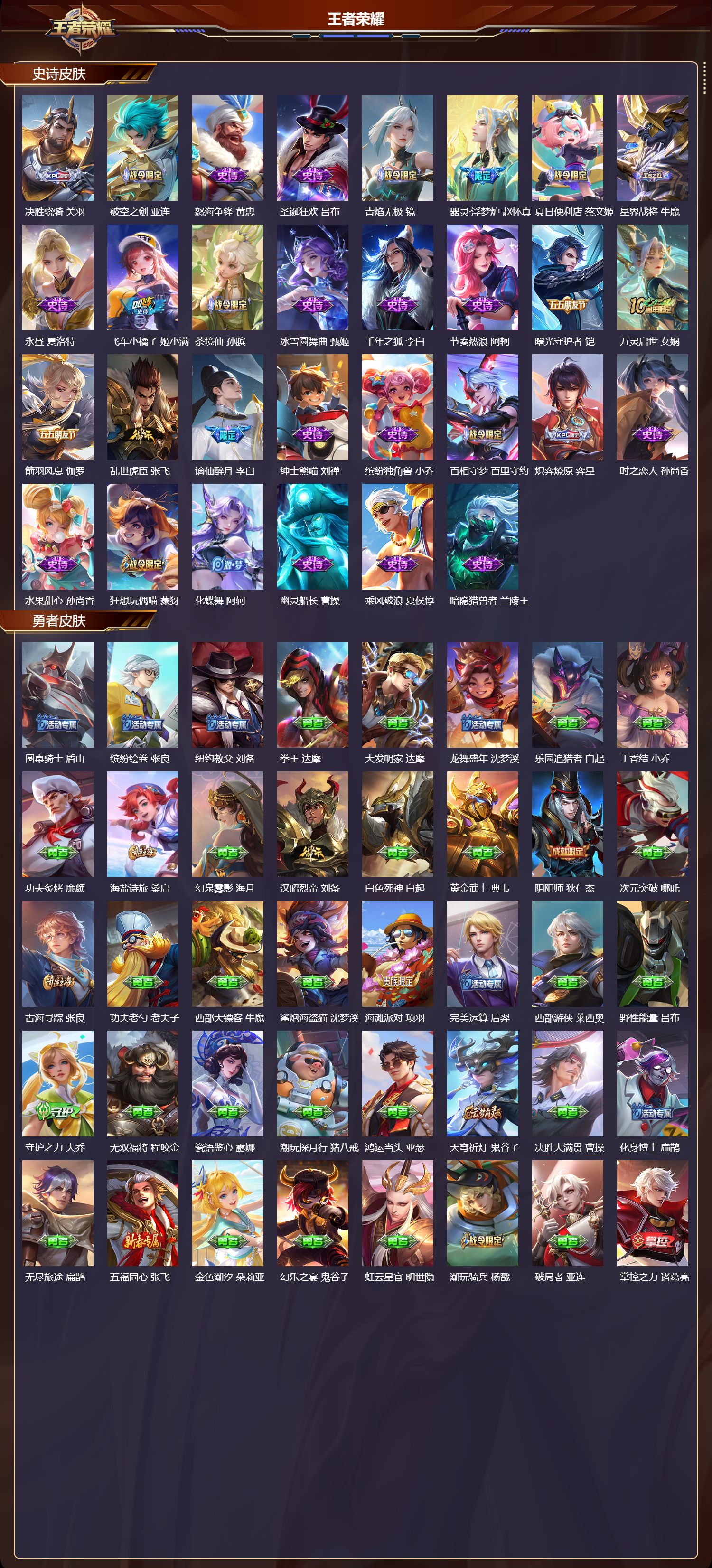 WZMK4151532王者荣耀账号详情图3