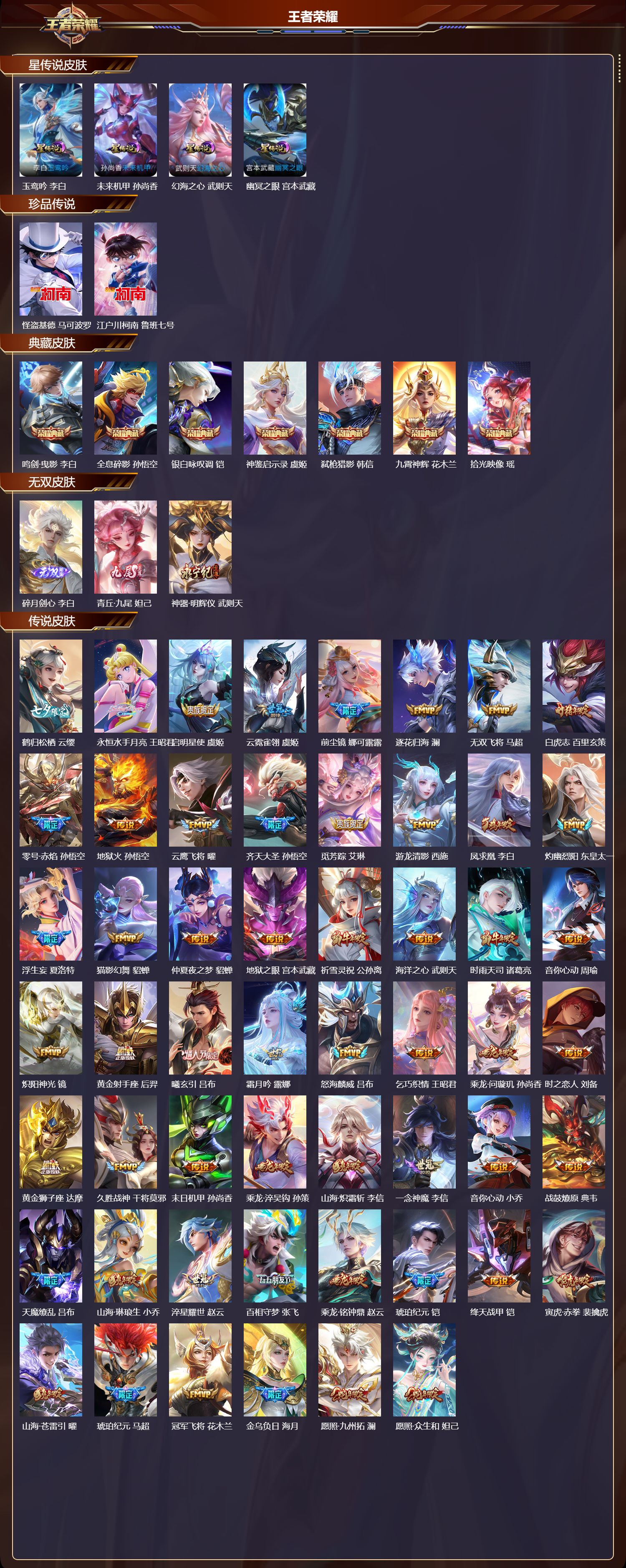 WZMK4151544王者荣耀账号详情图2