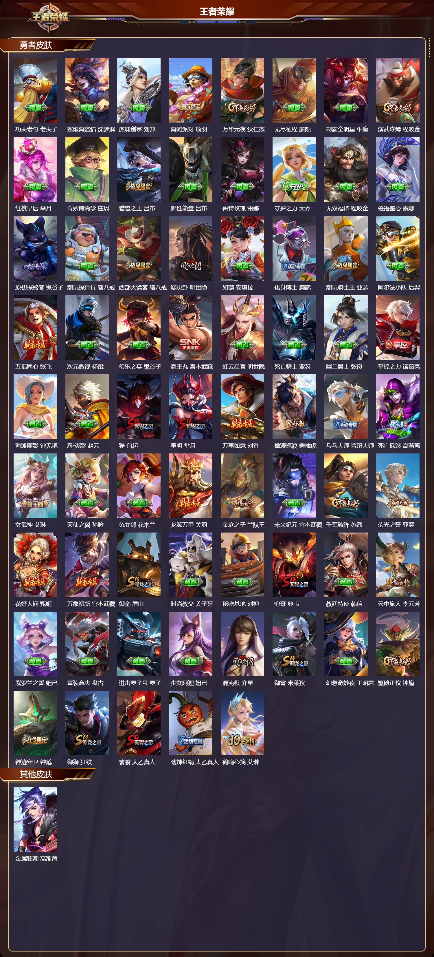 WZMK4151555王者荣耀账号详情图3