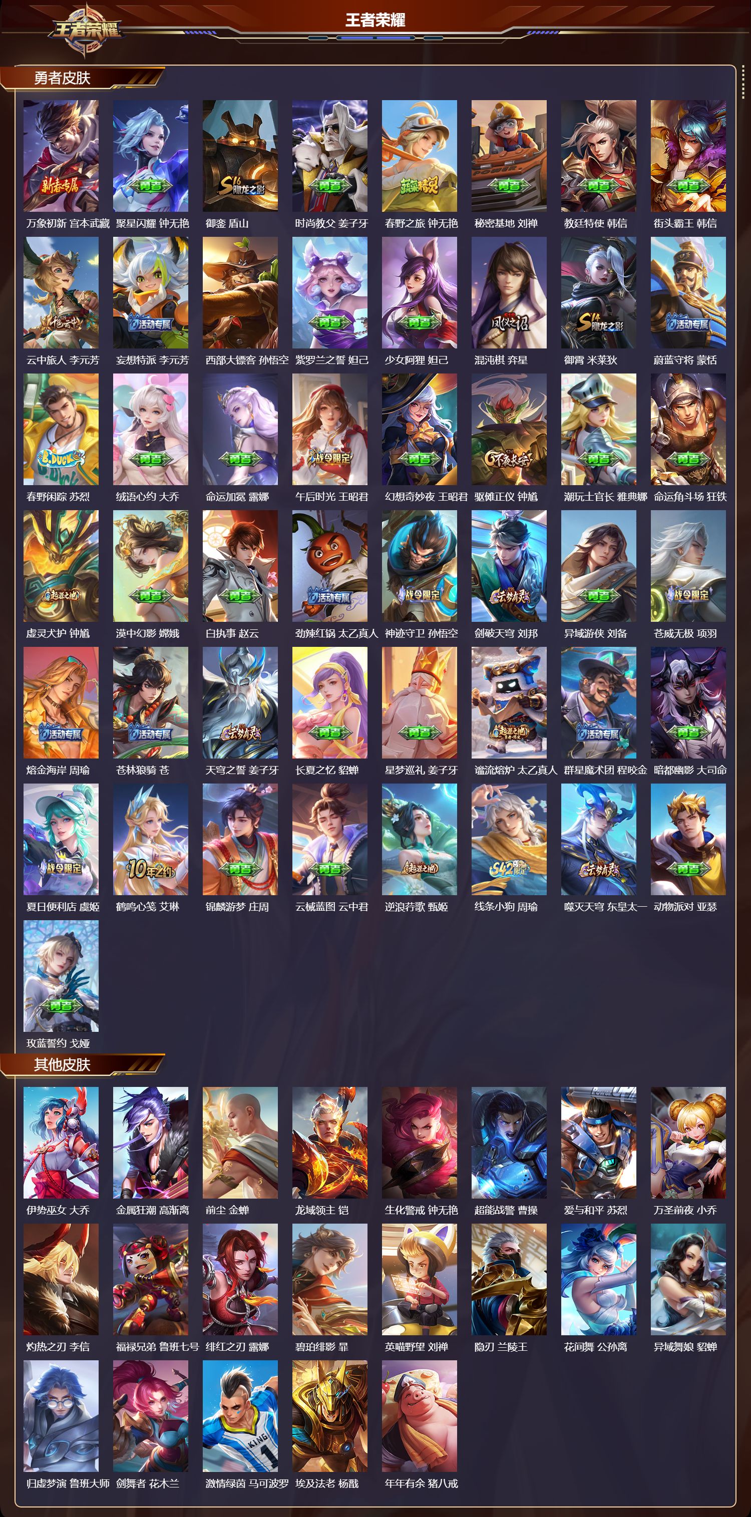 WZQM4132955王者荣耀账号详情图5