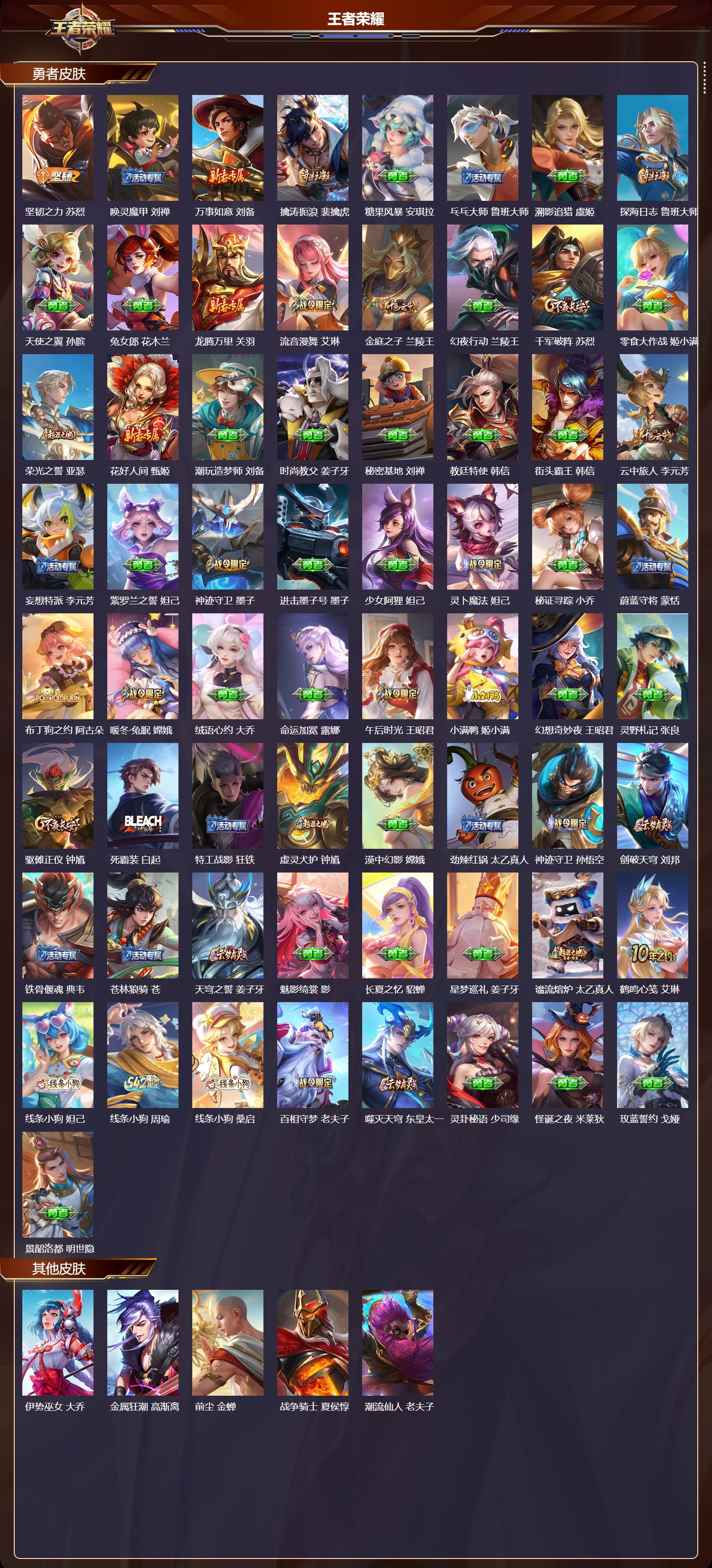 WZQM4132948王者荣耀账号详情图6