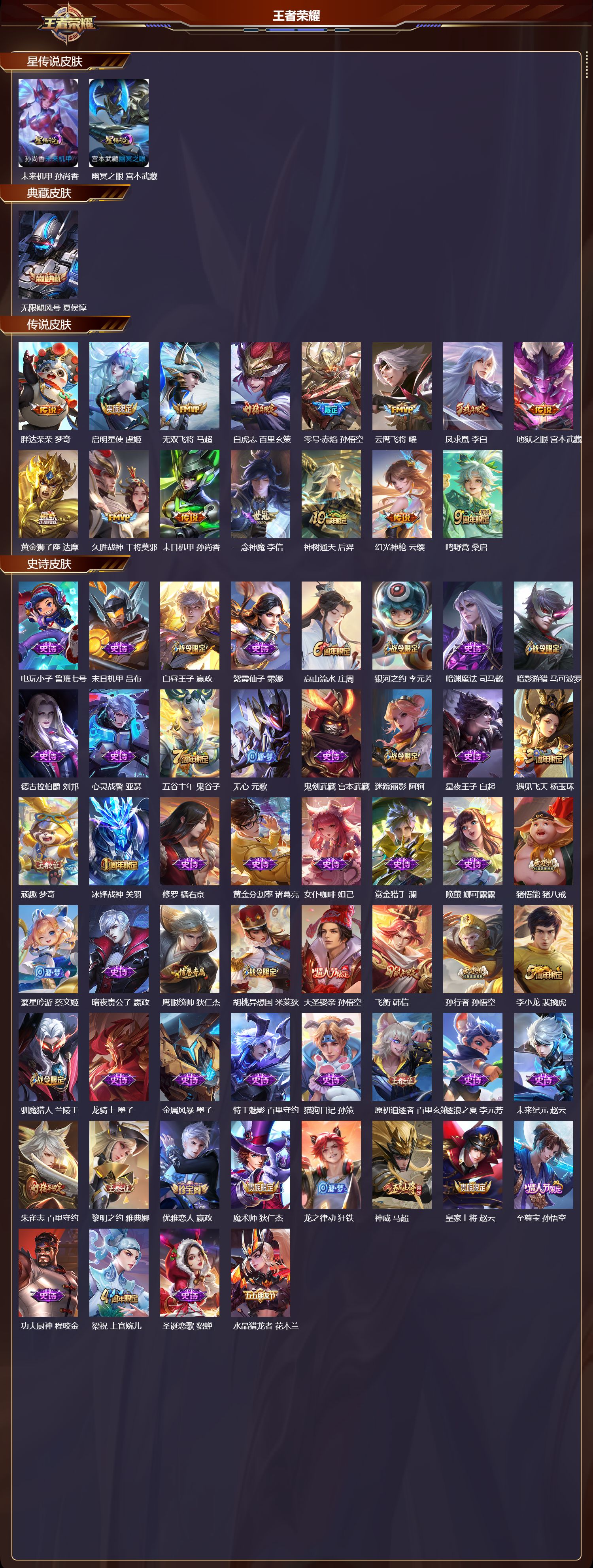 WZMK4151549王者荣耀账号详情图2