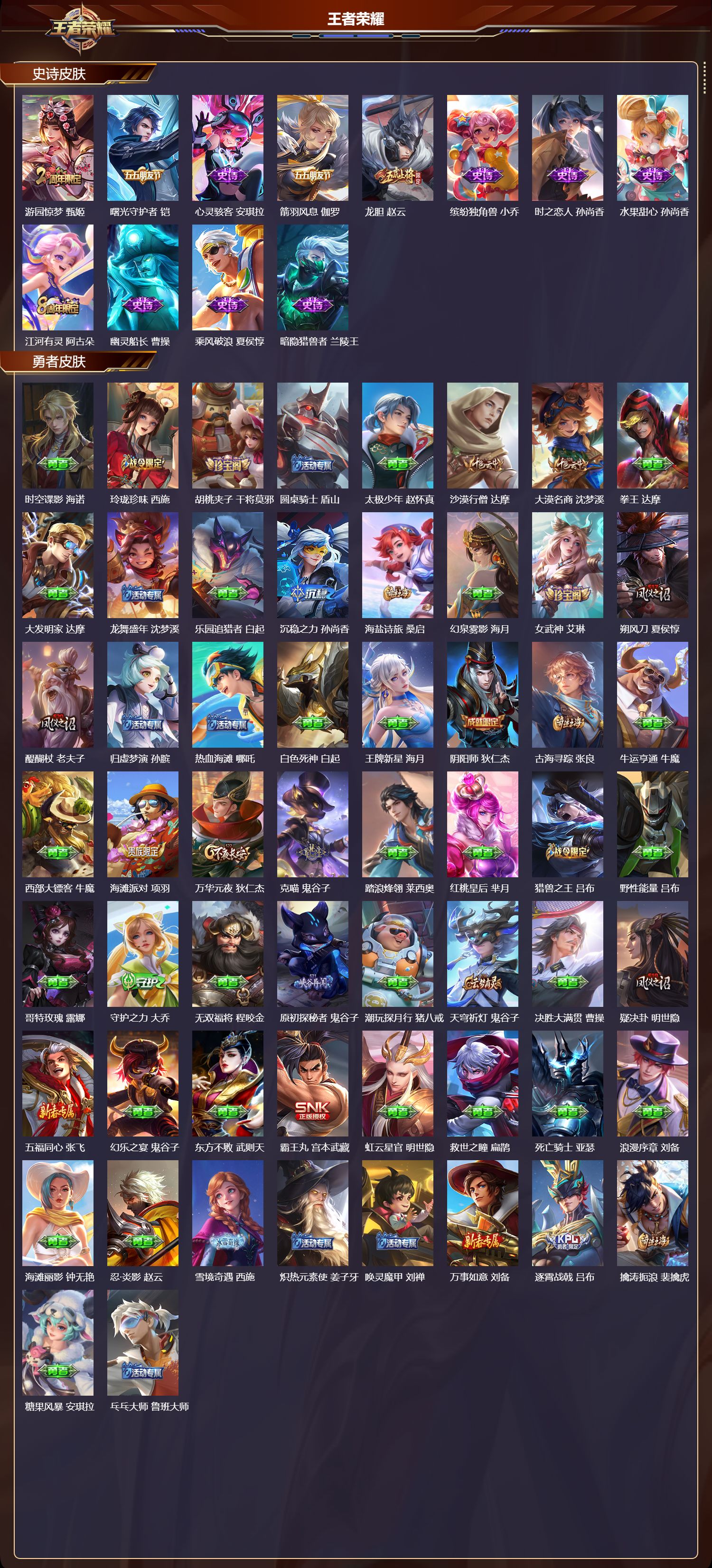 WZQM4158999王者荣耀账号详情图4