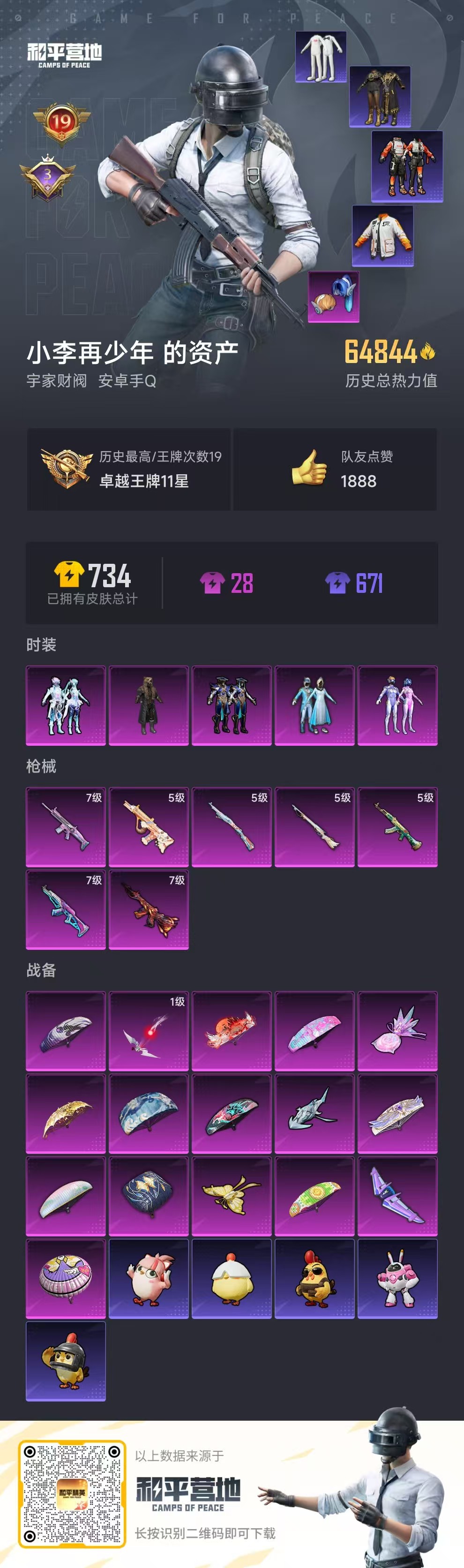 HPSJ469473和平精英账号详情图5