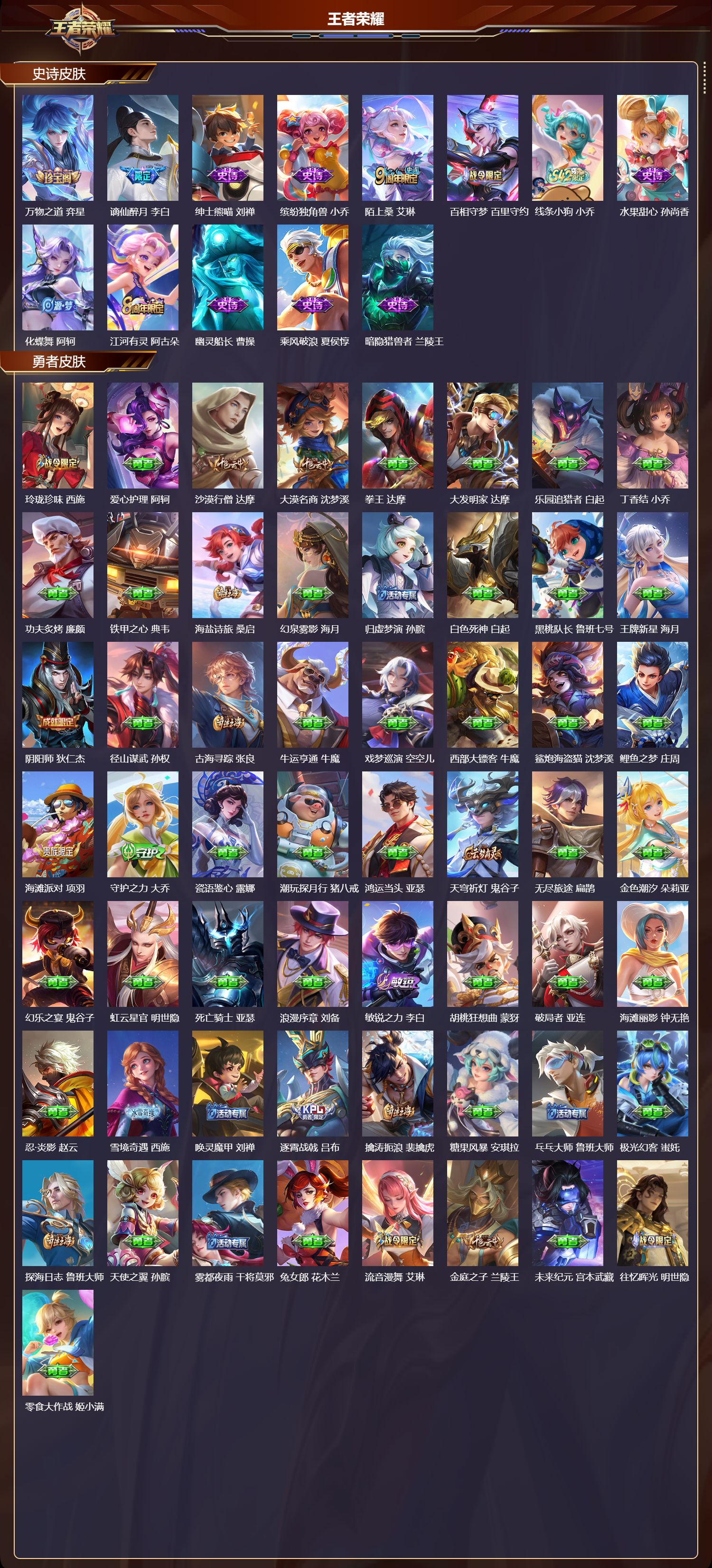 WZCMW4131247王者荣耀账号详情图7