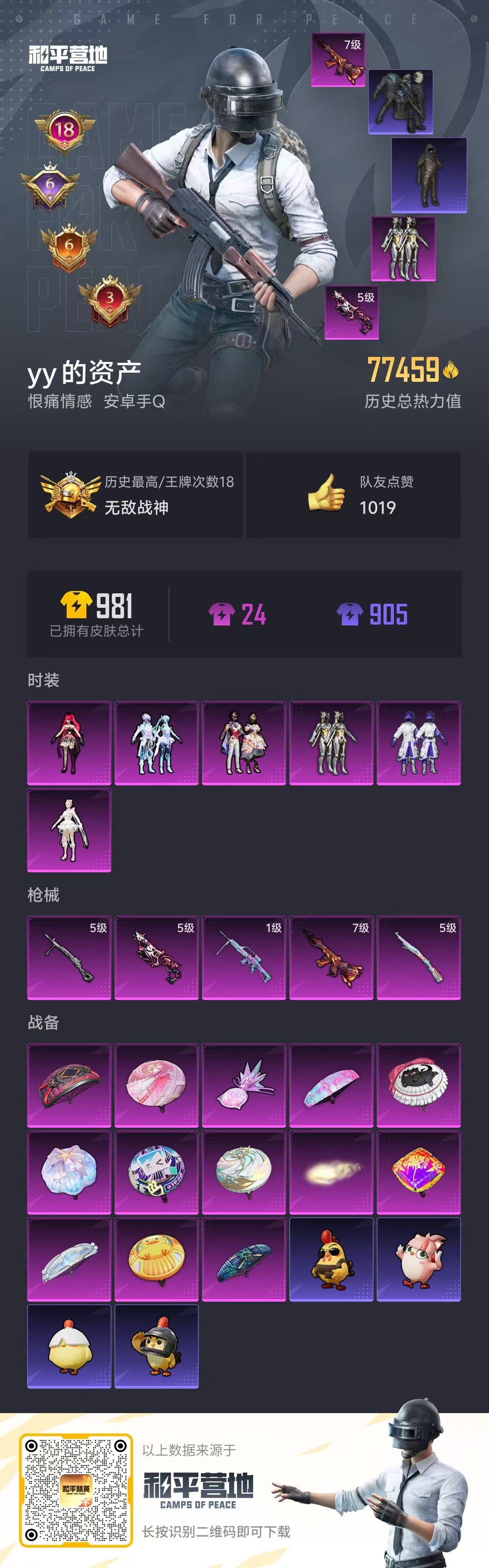 HPSJ469801和平精英账号详情图5