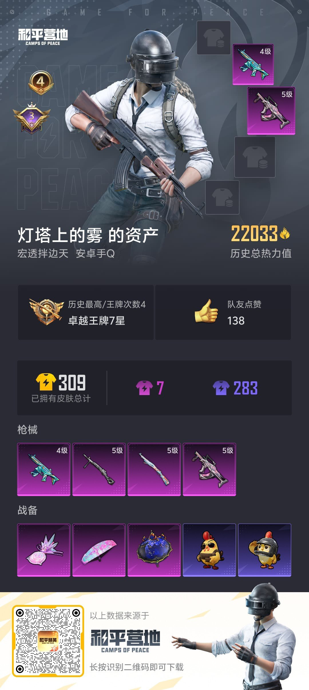 HPCMW472641和平精英账号详情图2