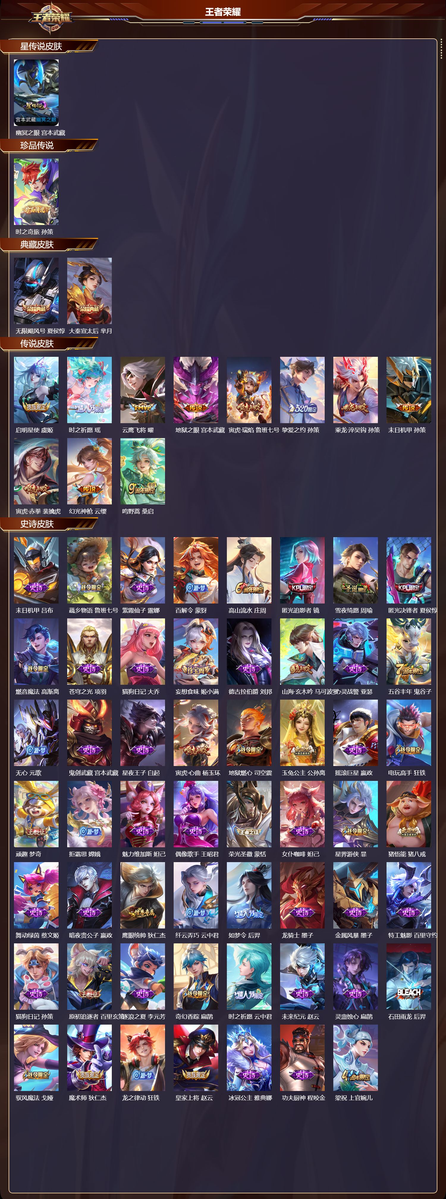 WZMK4151590王者荣耀账号详情图2