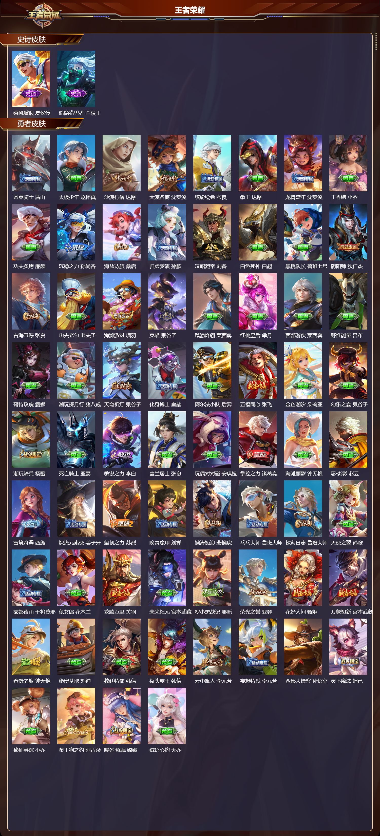 WZCMW4136866王者荣耀账号详情图7