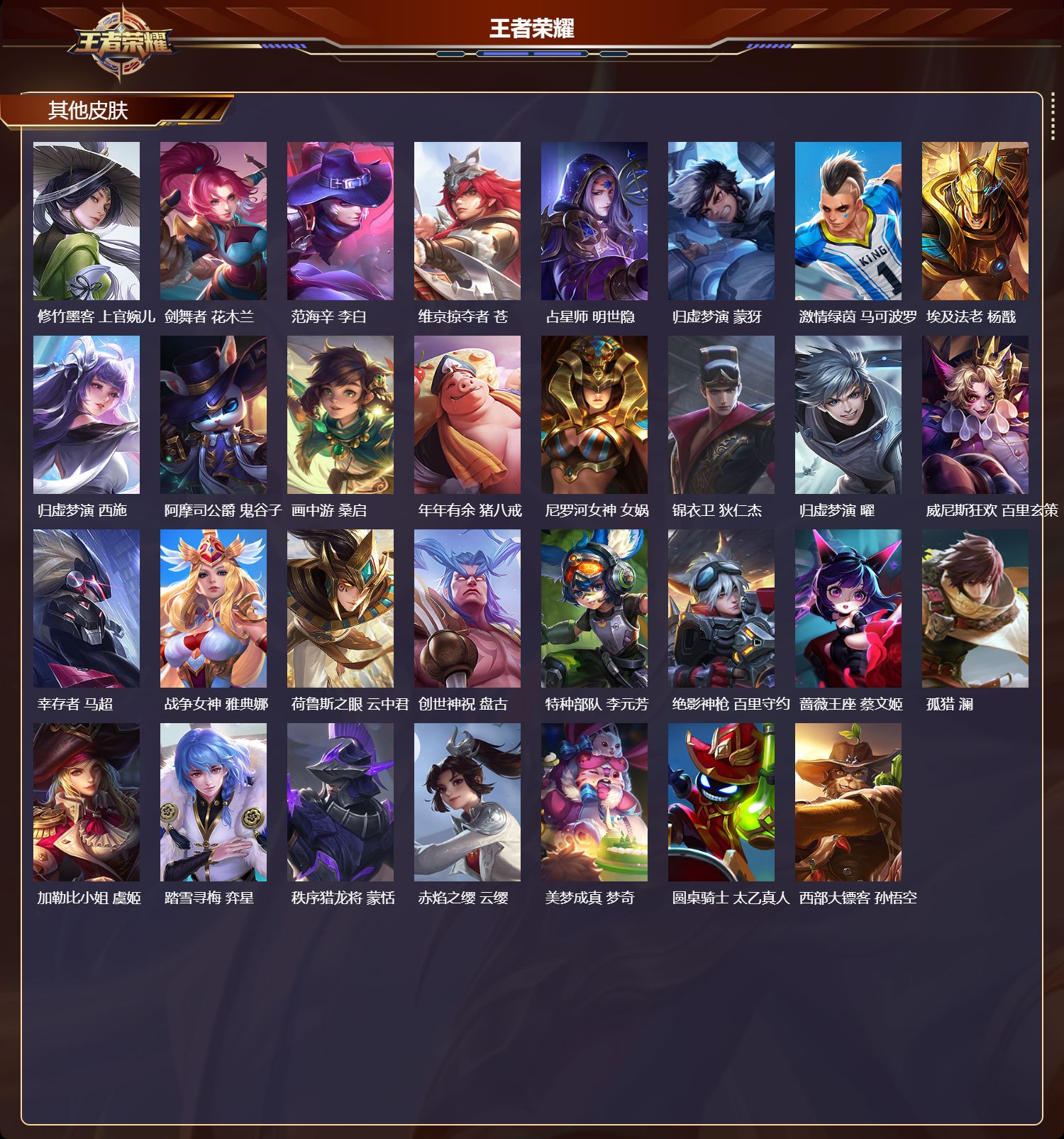 WZCMW4136613王者荣耀账号详情图9