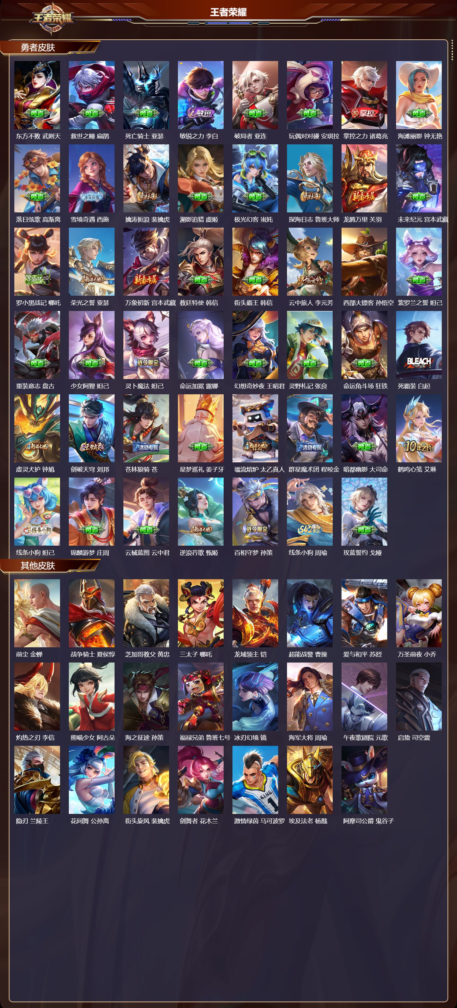 WZCMW4136789王者荣耀账号详情图3