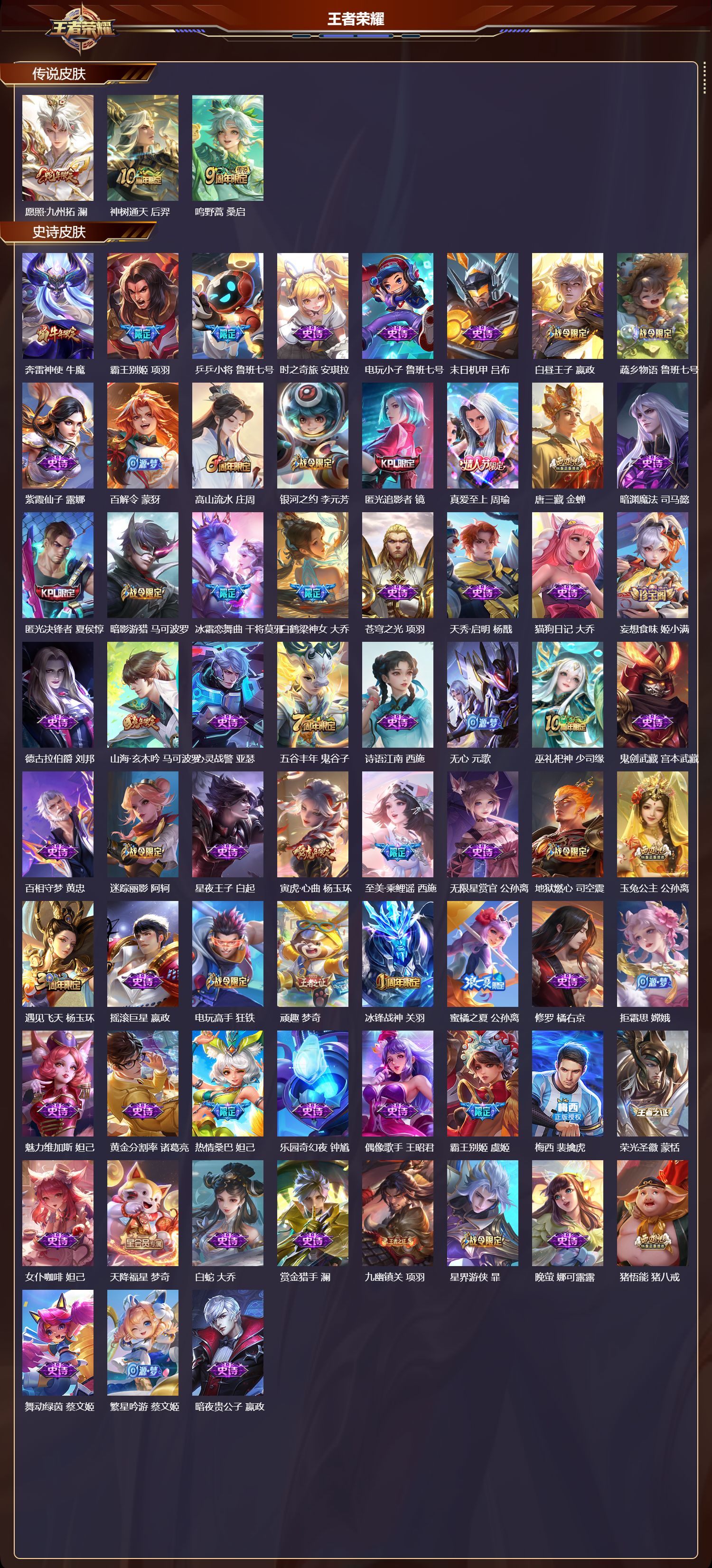 WZCMW4136894王者荣耀账号详情图9