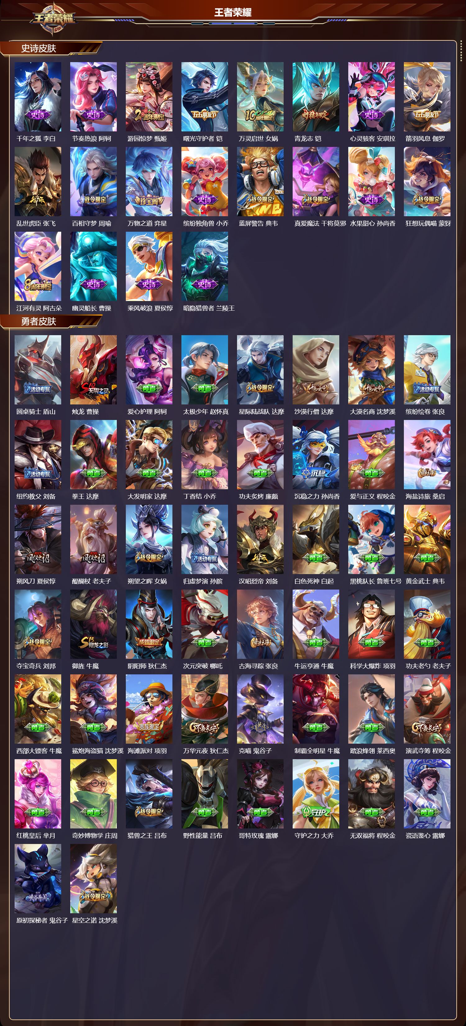 WZQM4159123王者荣耀账号详情图4