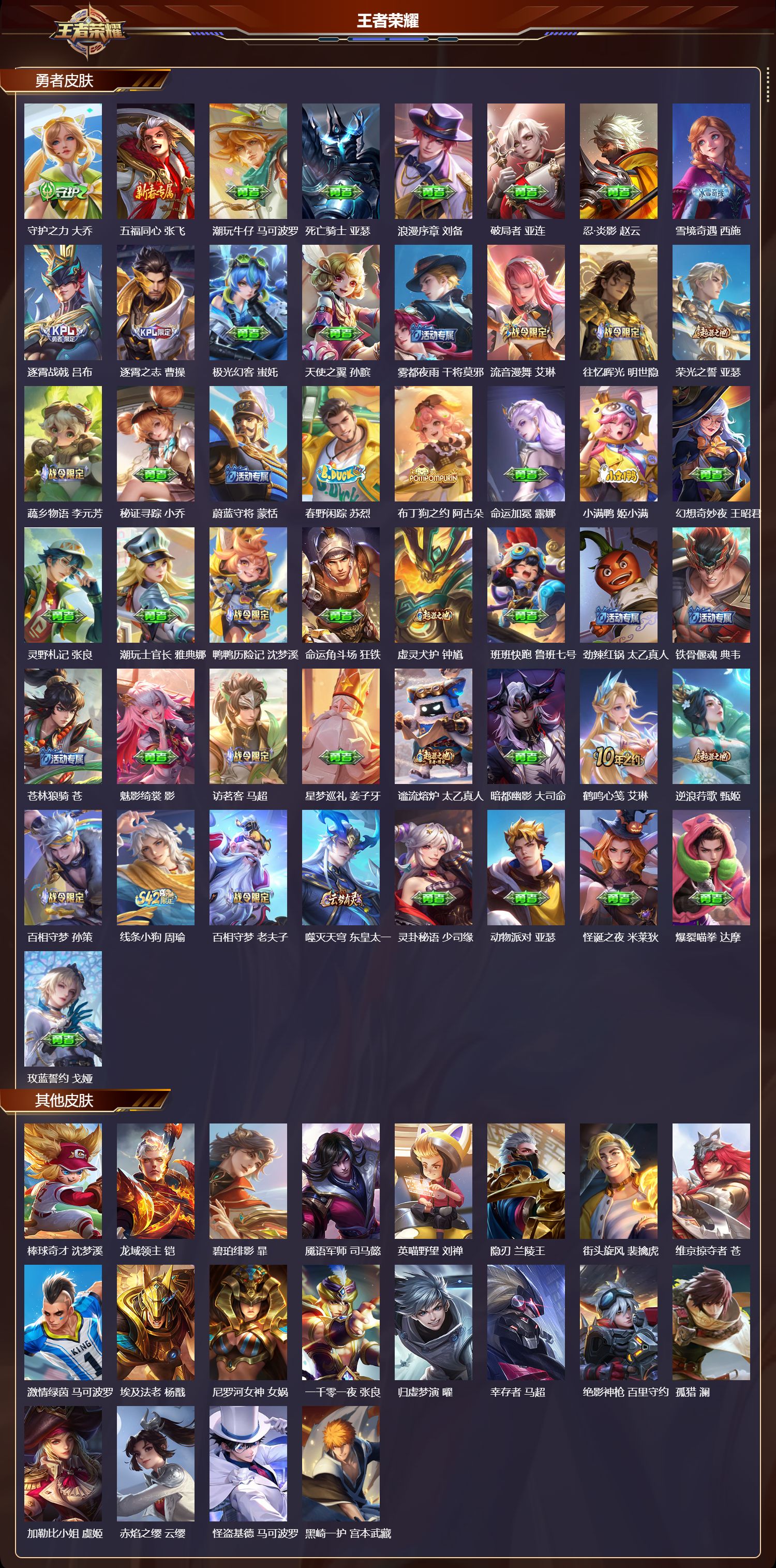 WZCMW4138062王者荣耀账号详情图14