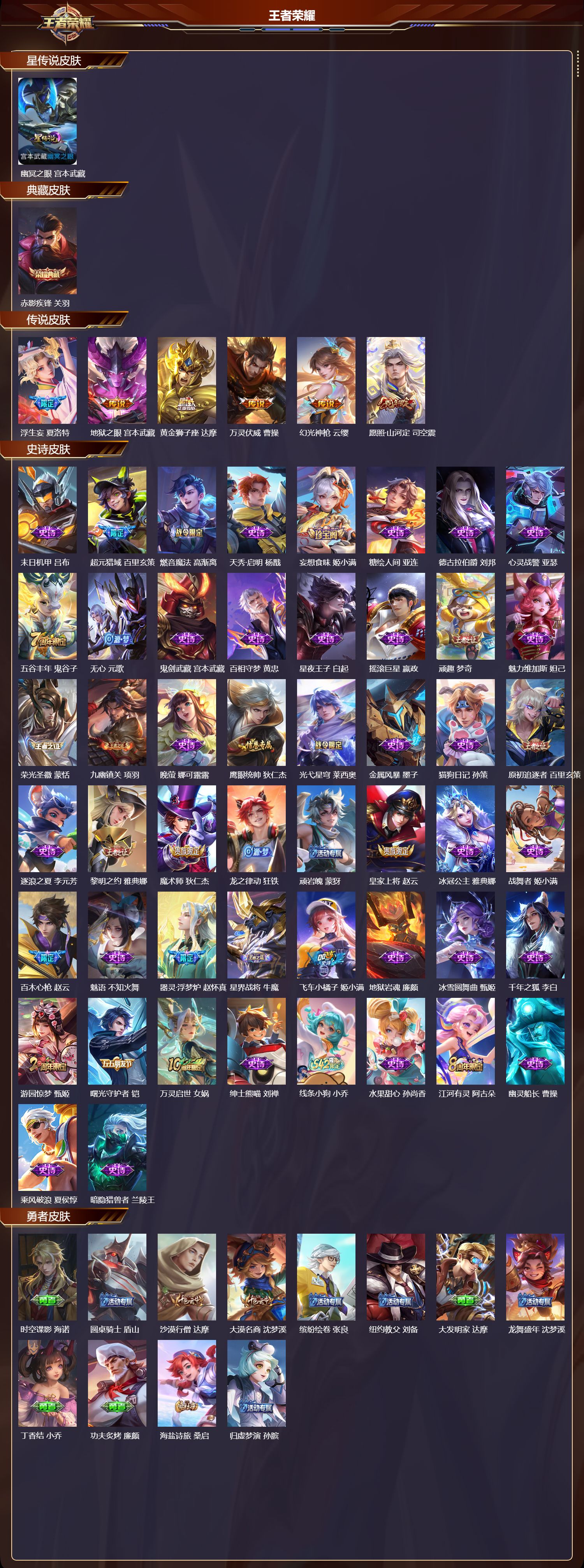 WZQM4137883王者荣耀账号详情图3