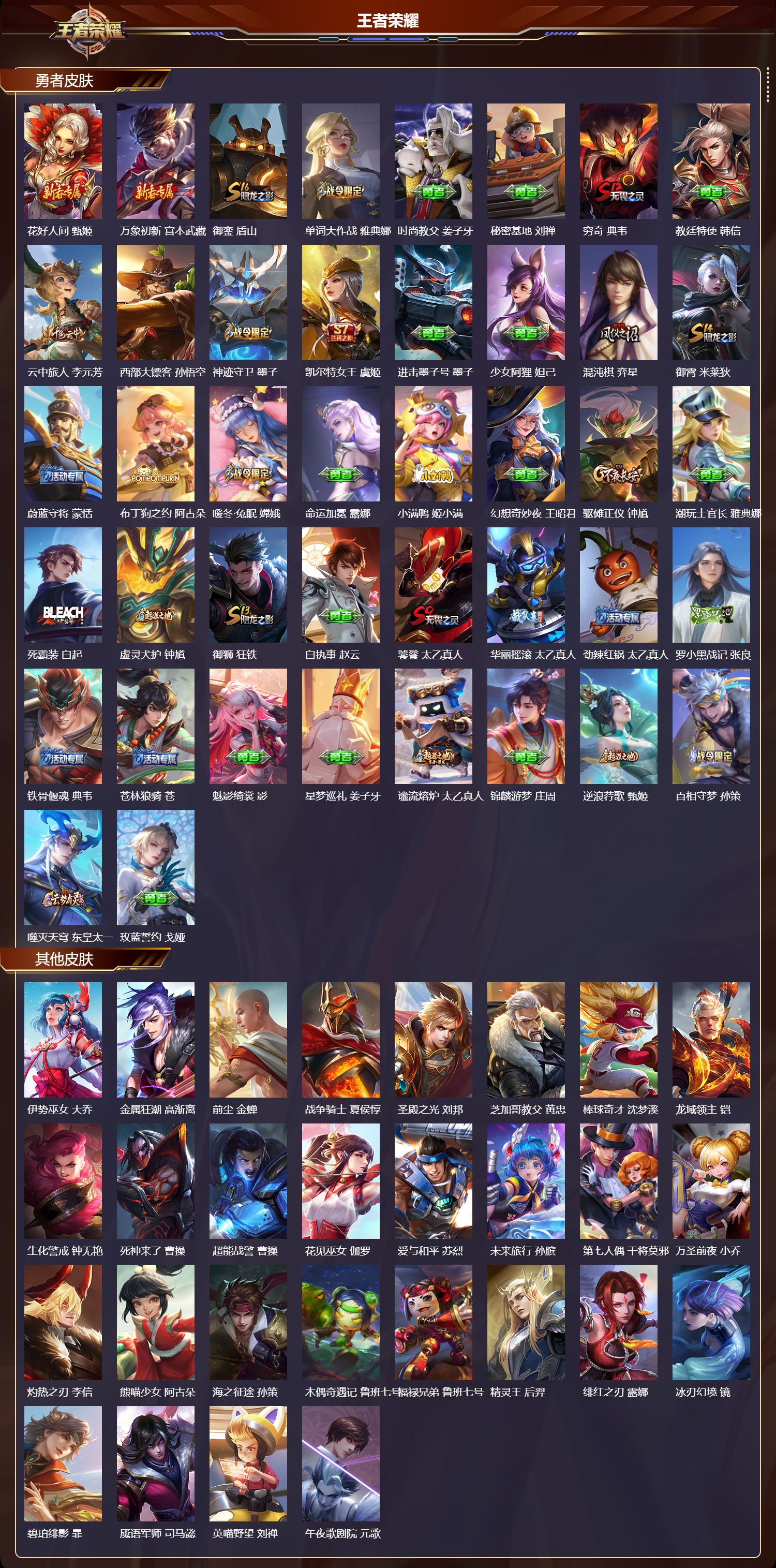 WZMK4151587王者荣耀账号详情图5 WZMK4151587王者荣耀账号详情图5