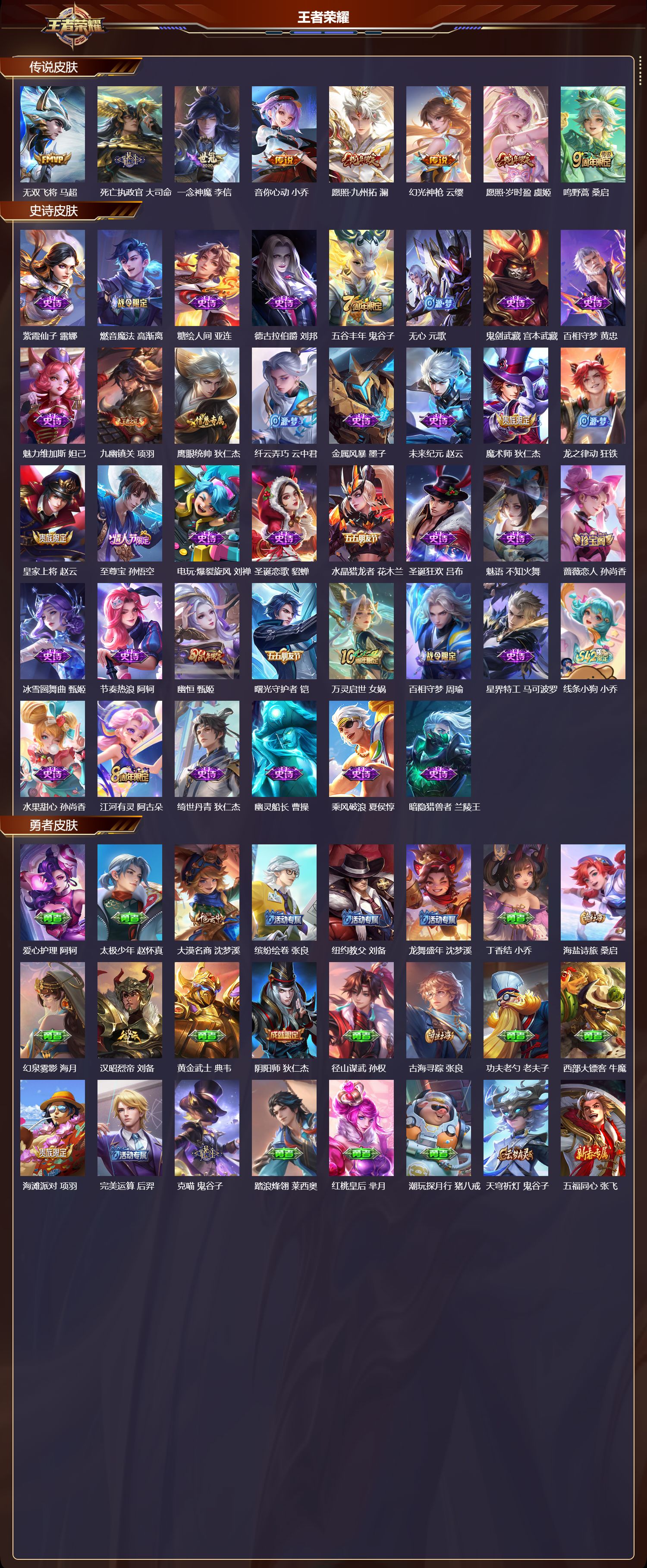 WZCMW4136789王者荣耀账号详情图2